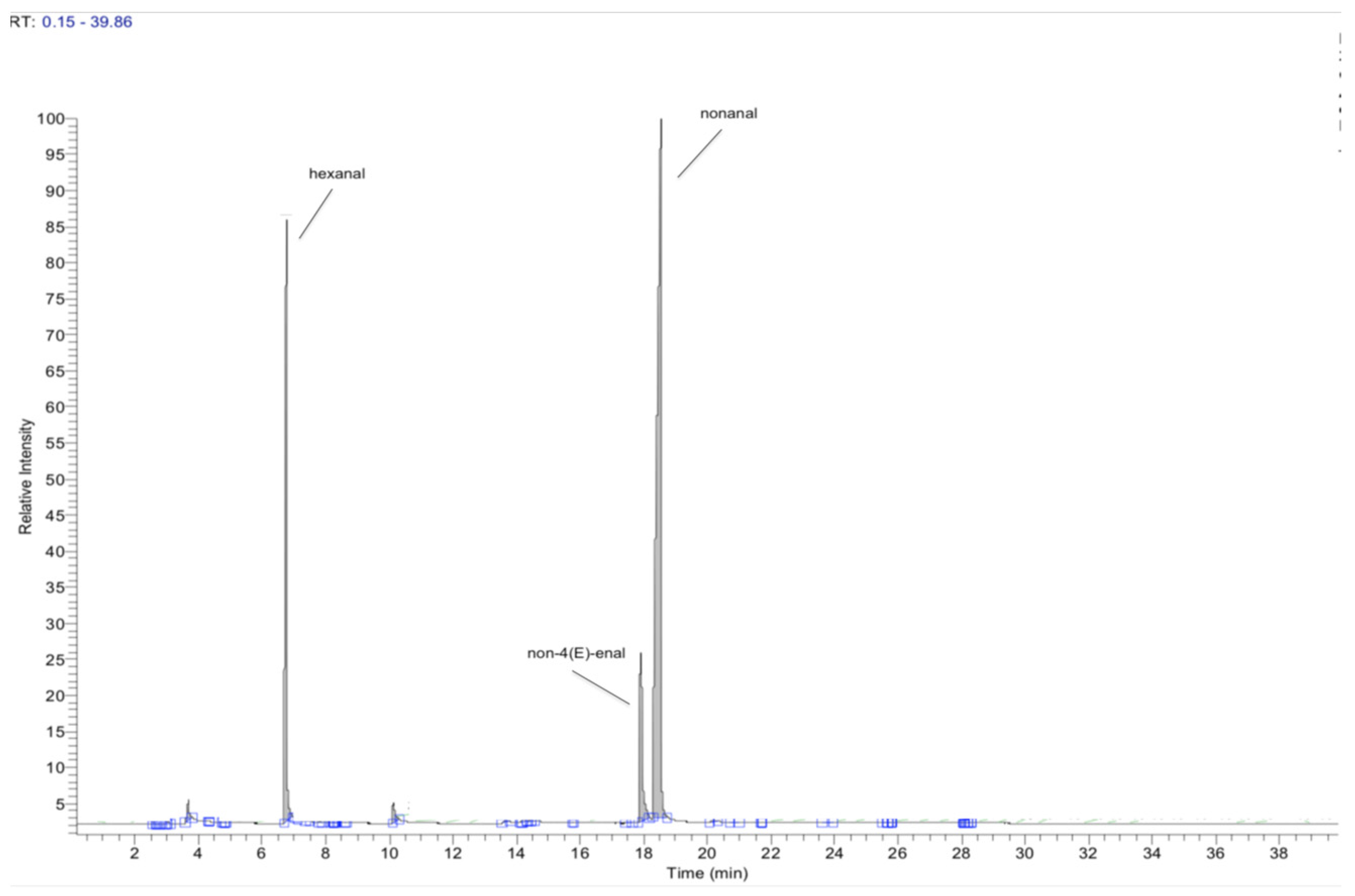 Molecules 26 03074 g003 Molecules 26 03074 g003