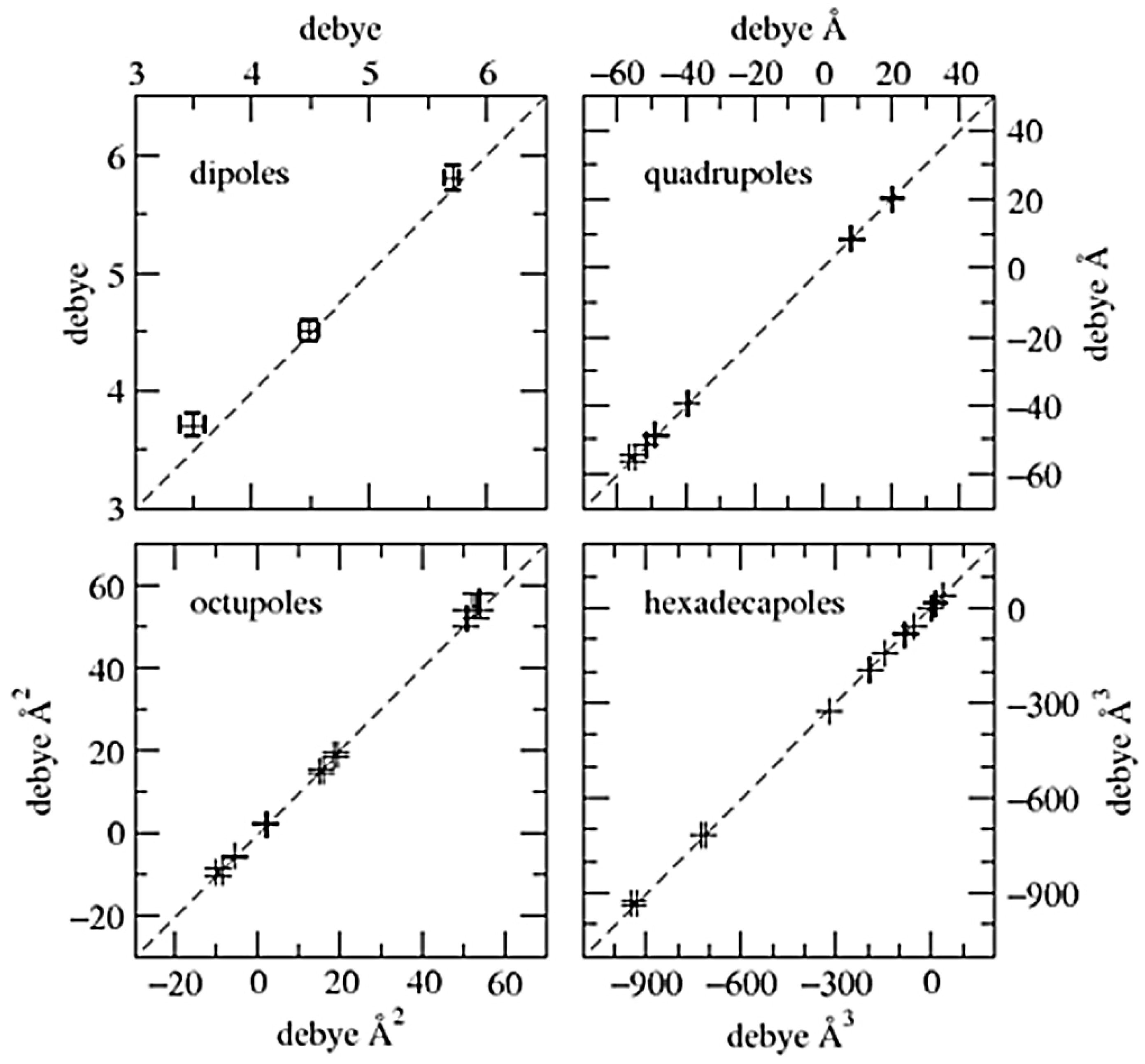 Molecules 26 03075 g006 Molecules 26 03075 g006