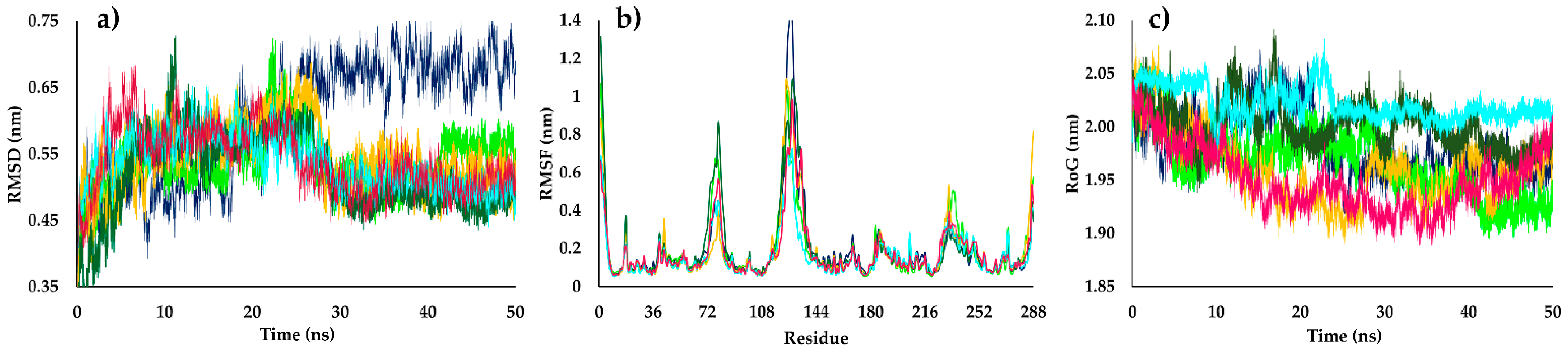 Molecules 26 03076 g006 Molecules 26 03076 g006