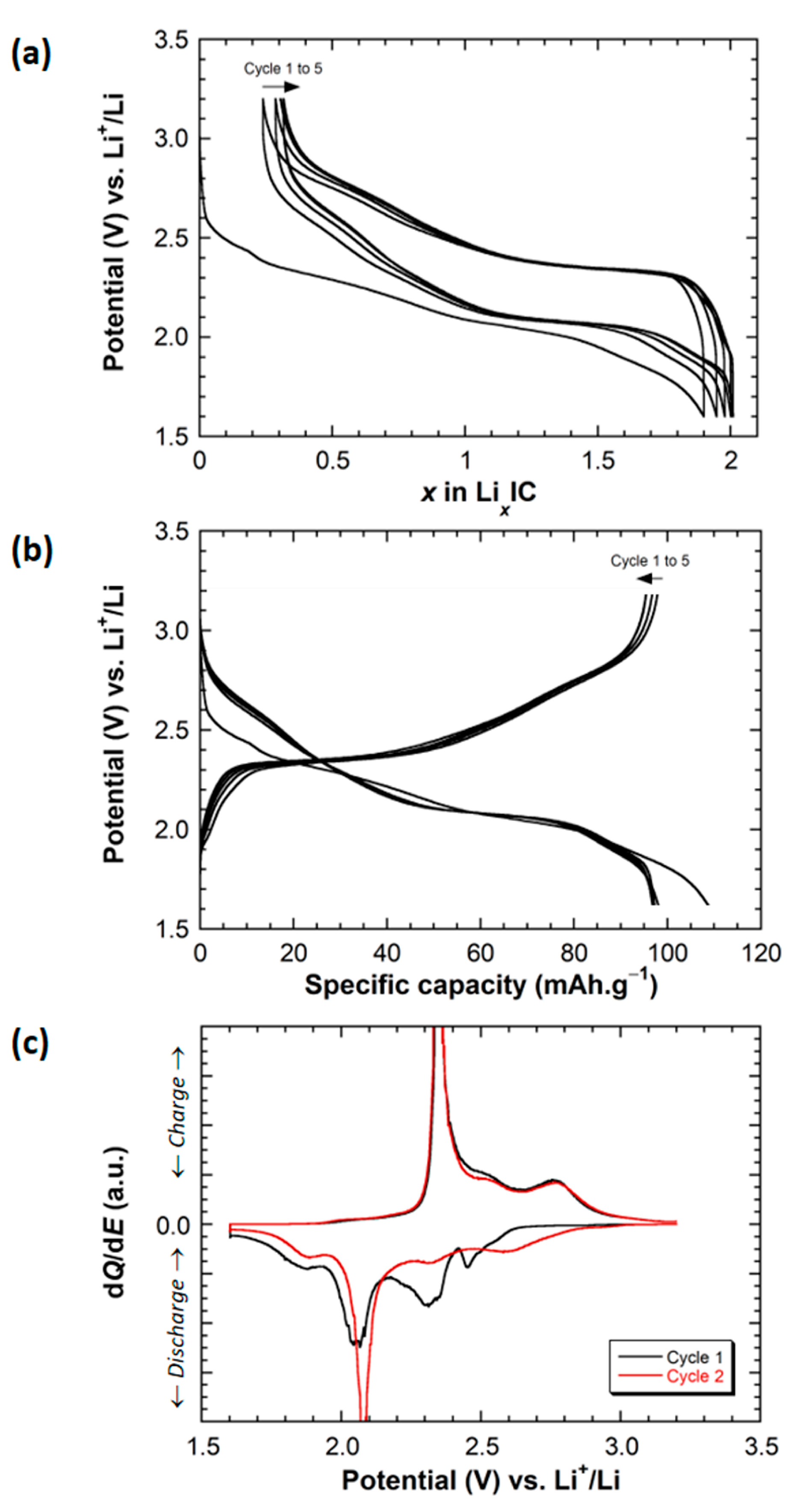 Molecules 26 03079 g002 Molecules 26 03079 g002
