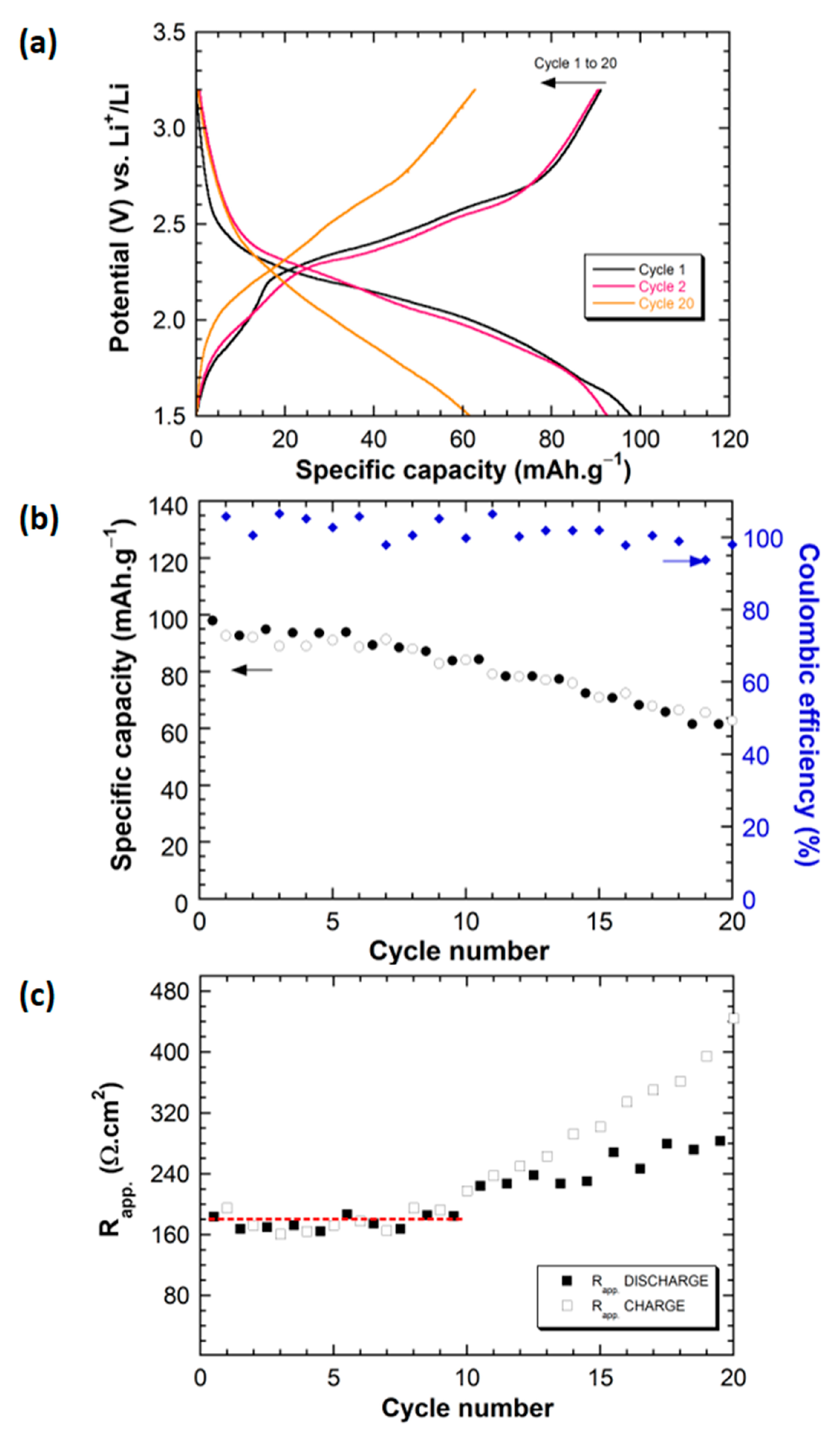 Molecules 26 03079 g003 Molecules 26 03079 g003