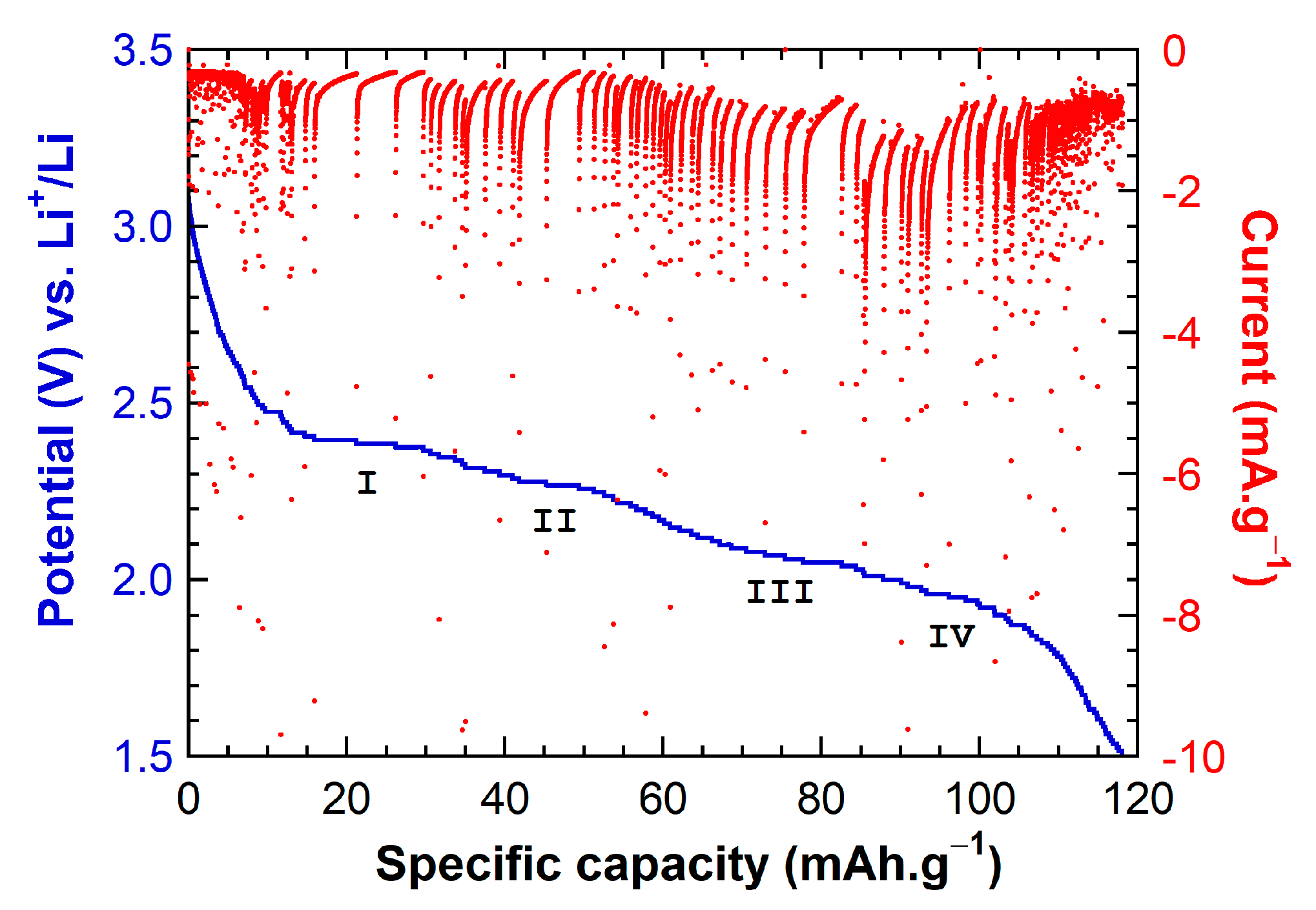 Molecules 26 03079 g004 Molecules 26 03079 g004