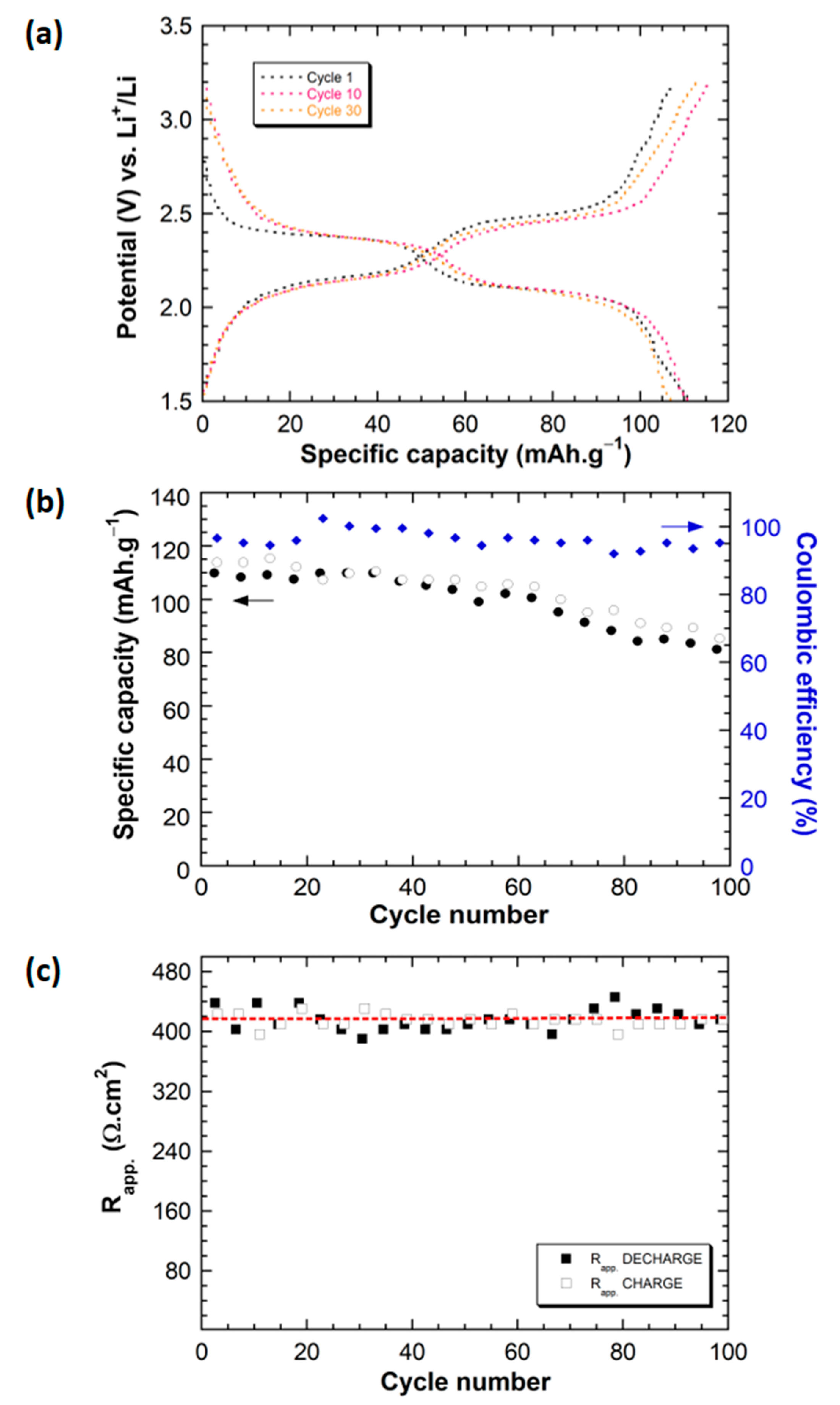 Molecules 26 03079 g005 Molecules 26 03079 g005