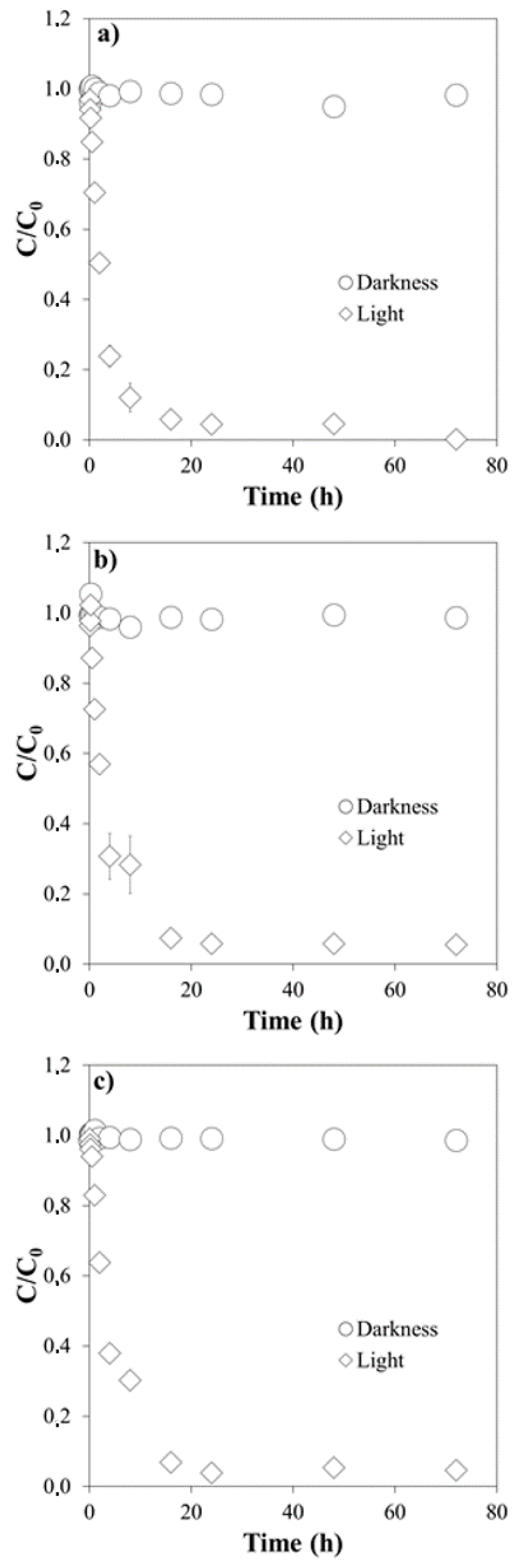 Molecules 26 03080 g002