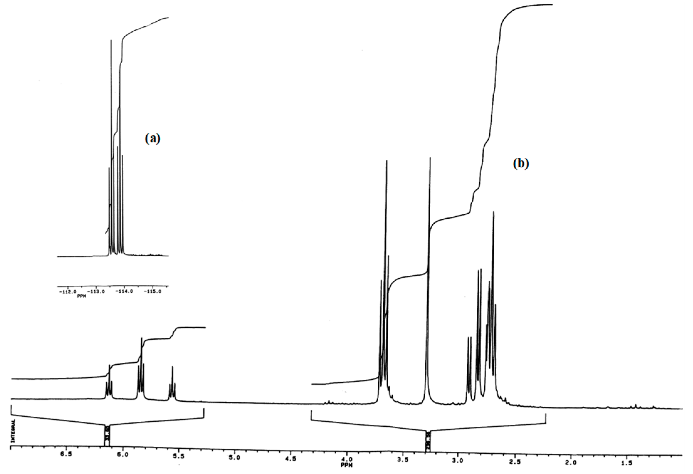 Molecules 26 03082 g001 Molecules 26 03082 g001