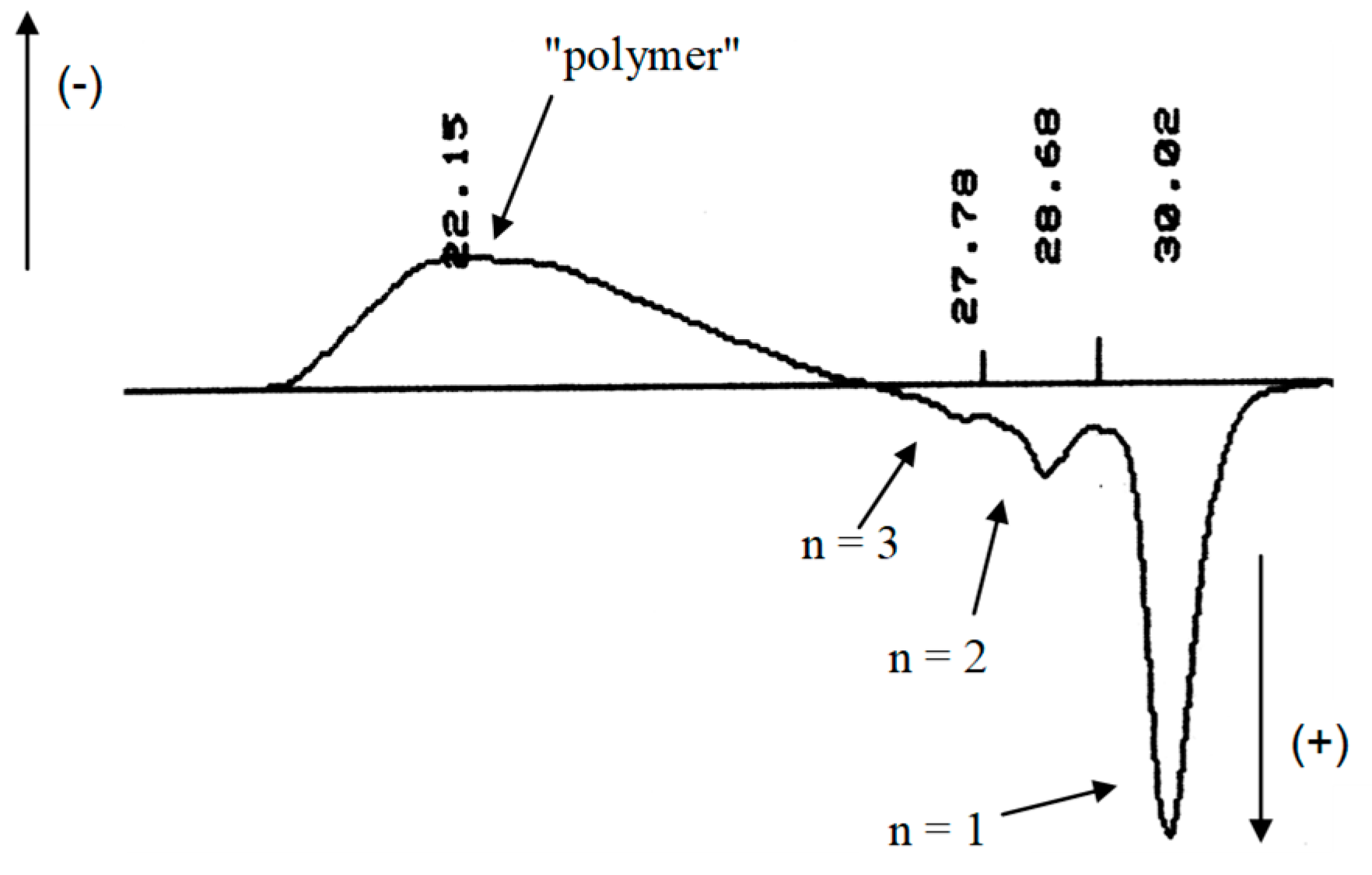 Molecules 26 03082 g005 Molecules 26 03082 g005
