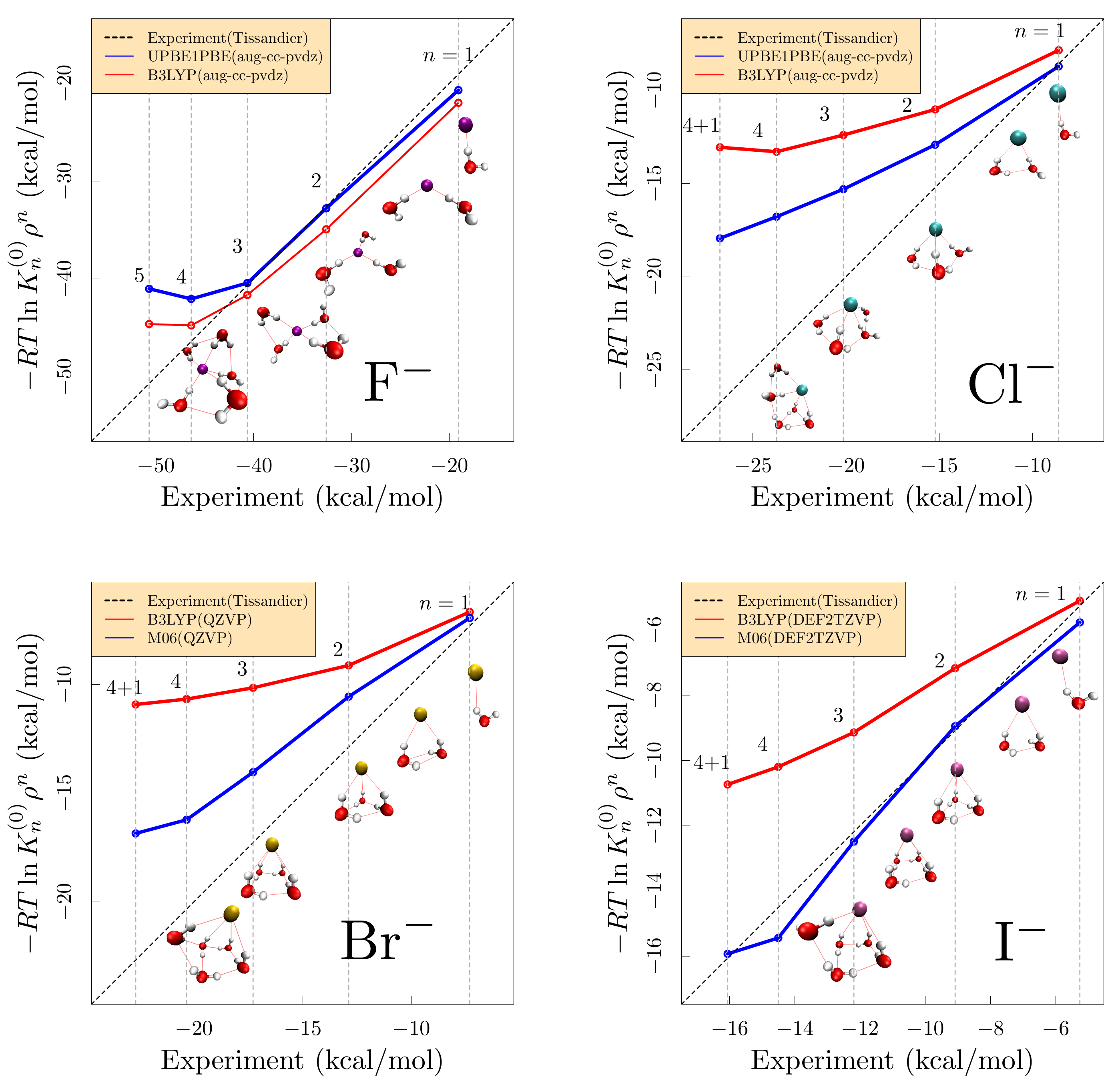 Molecules 26 03087 g001