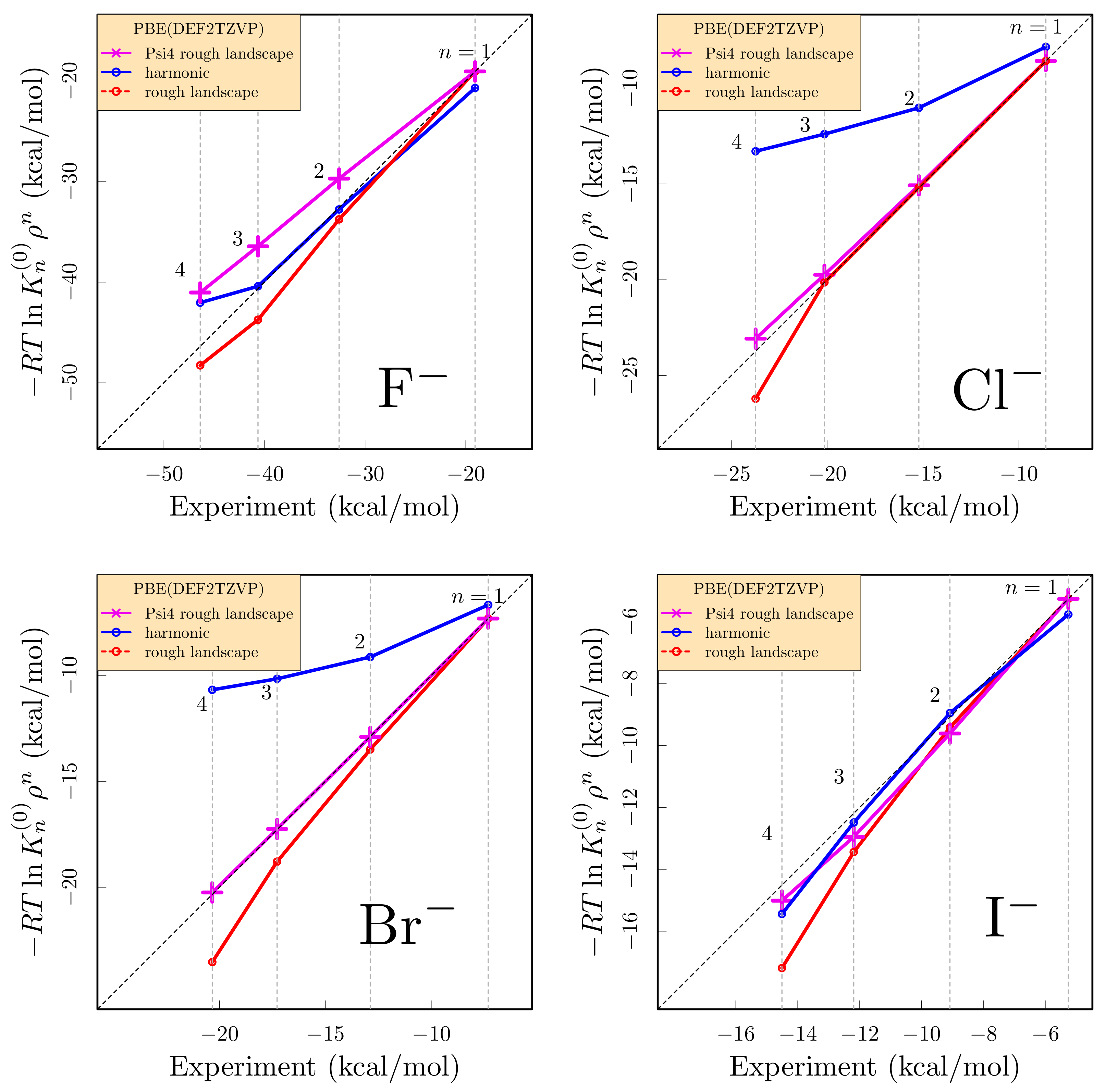 Molecules 26 03087 g002