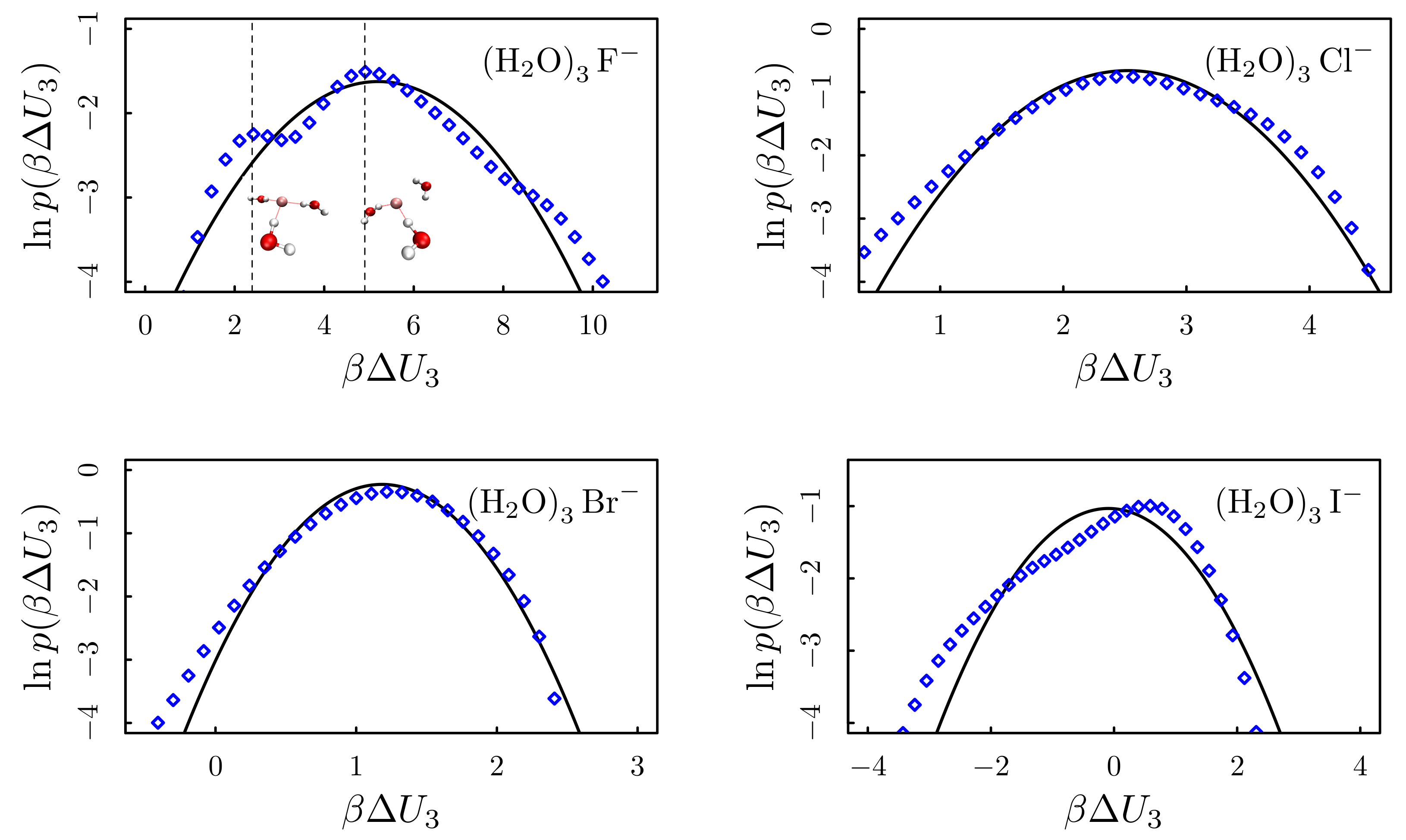 Molecules 26 03087 g005