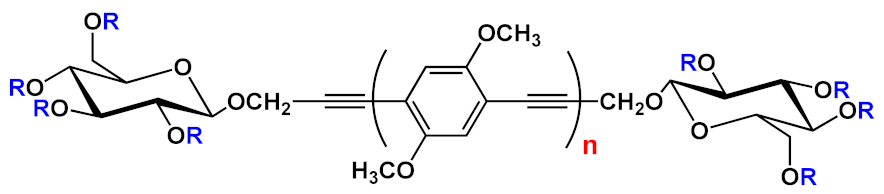 Molecules 26 03088 i007