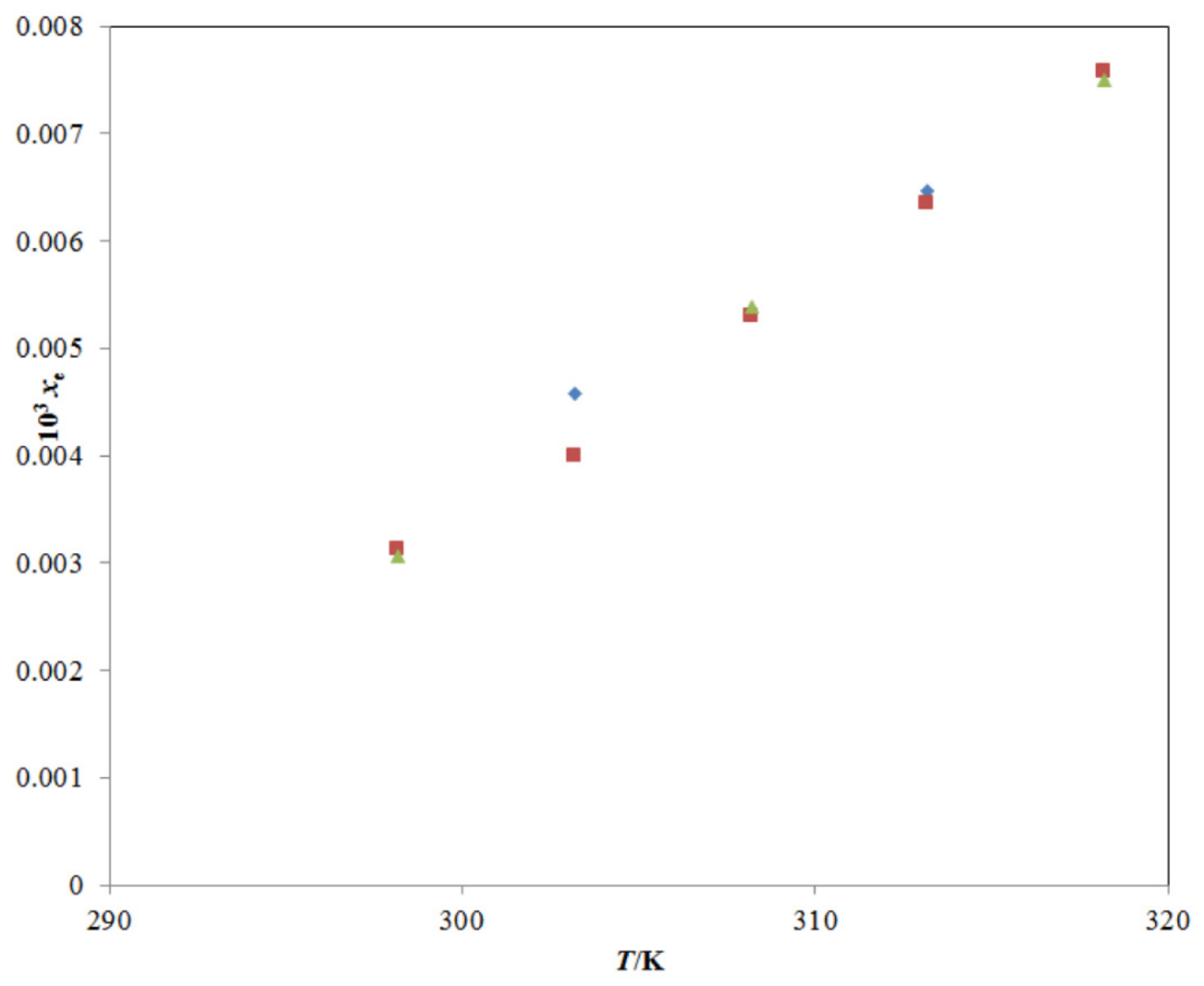 Molecules 26 03091 g002 Molecules 26 03091 g002