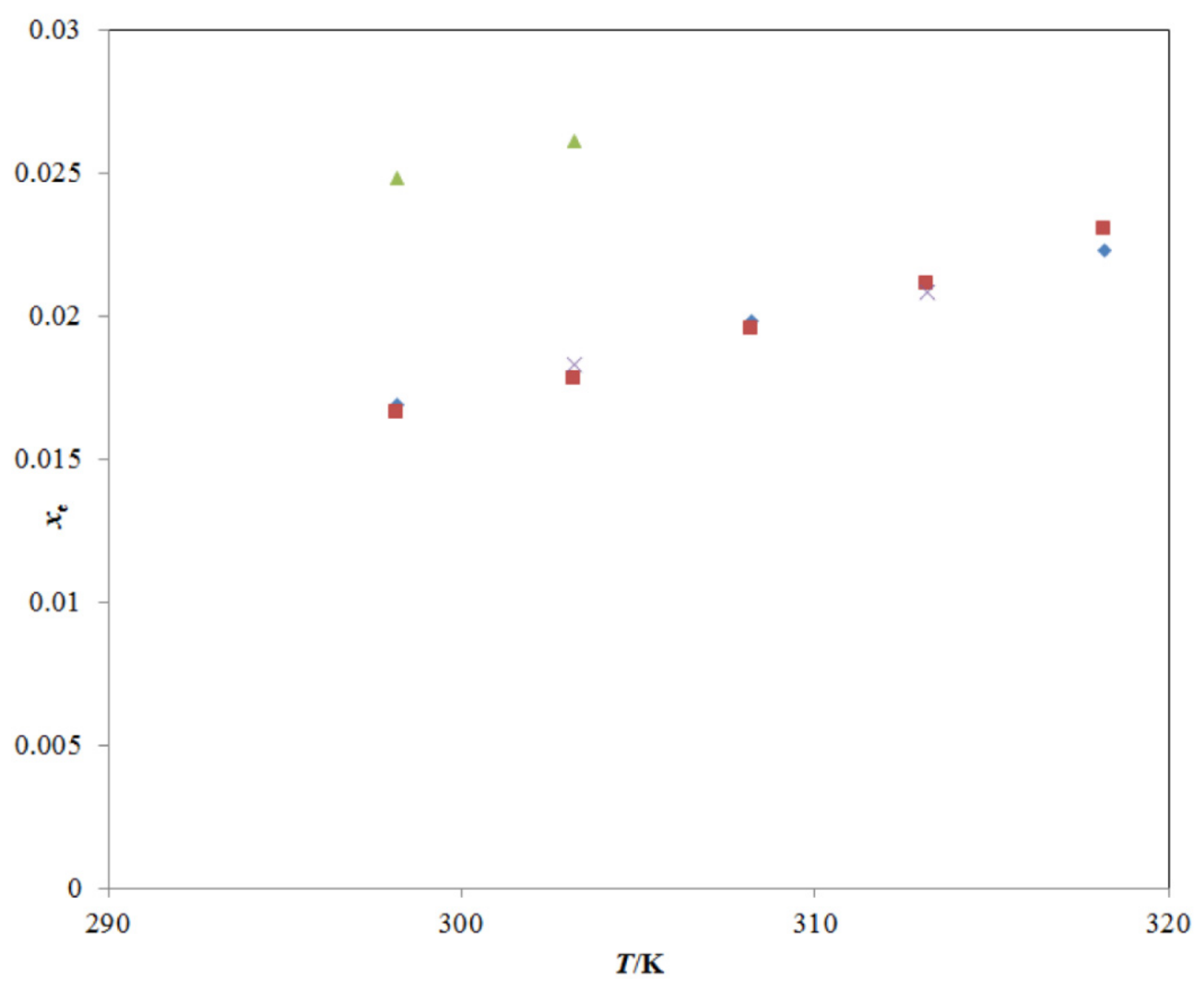 Molecules 26 03091 g003 Molecules 26 03091 g003