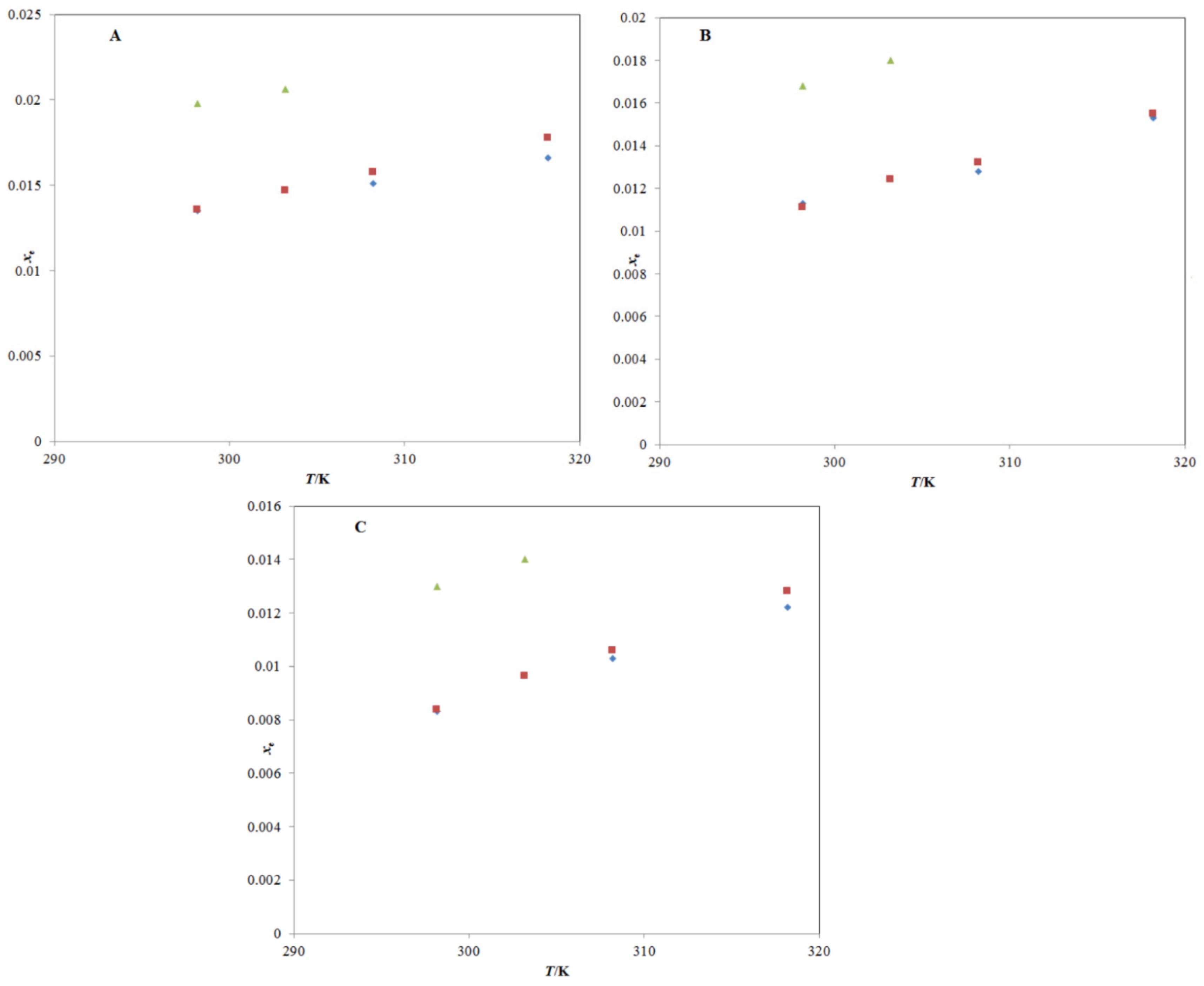 Molecules 26 03091 g004 Molecules 26 03091 g004