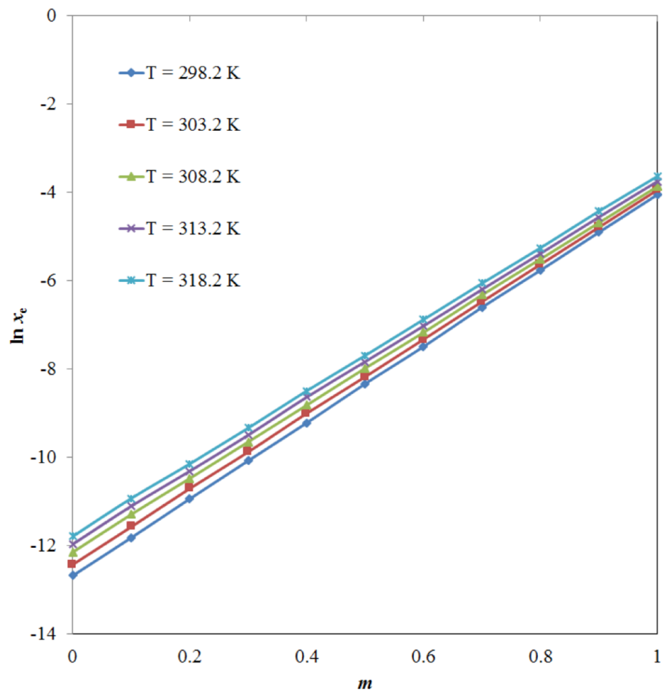 Molecules 26 03091 g005 Molecules 26 03091 g005
