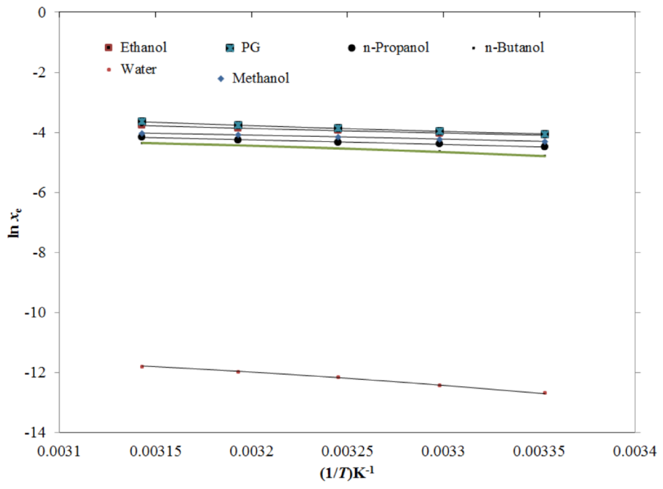 Molecules 26 03091 g006 Molecules 26 03091 g006