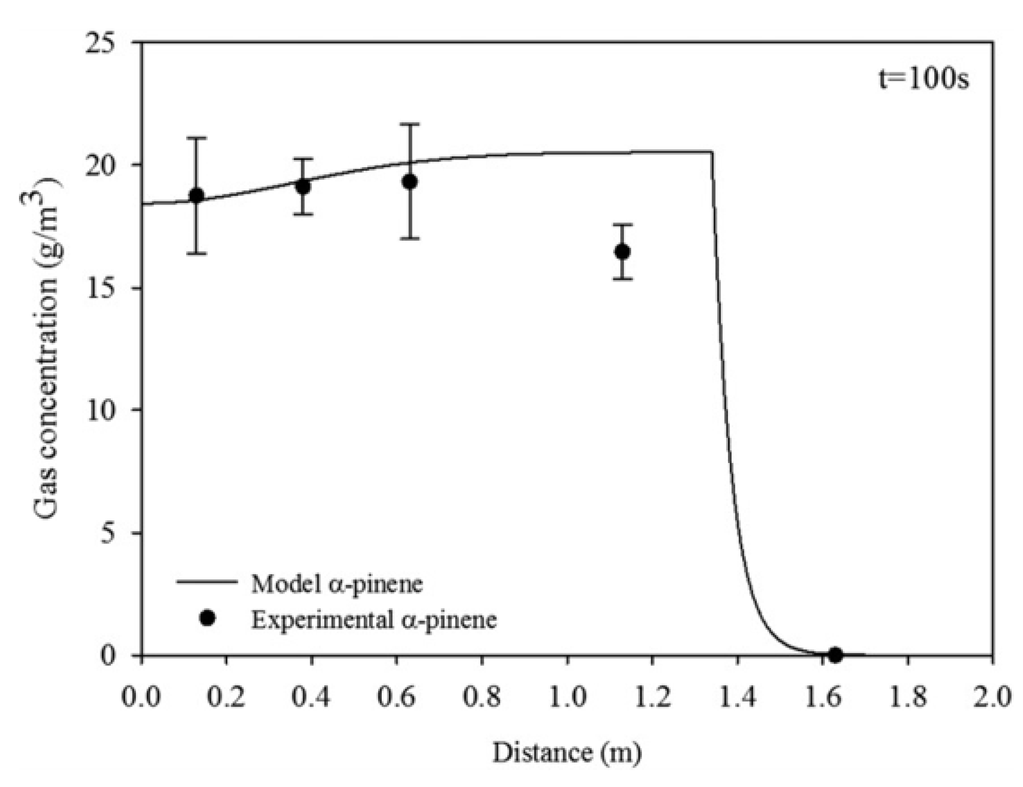 Molecules 26 03095 g020