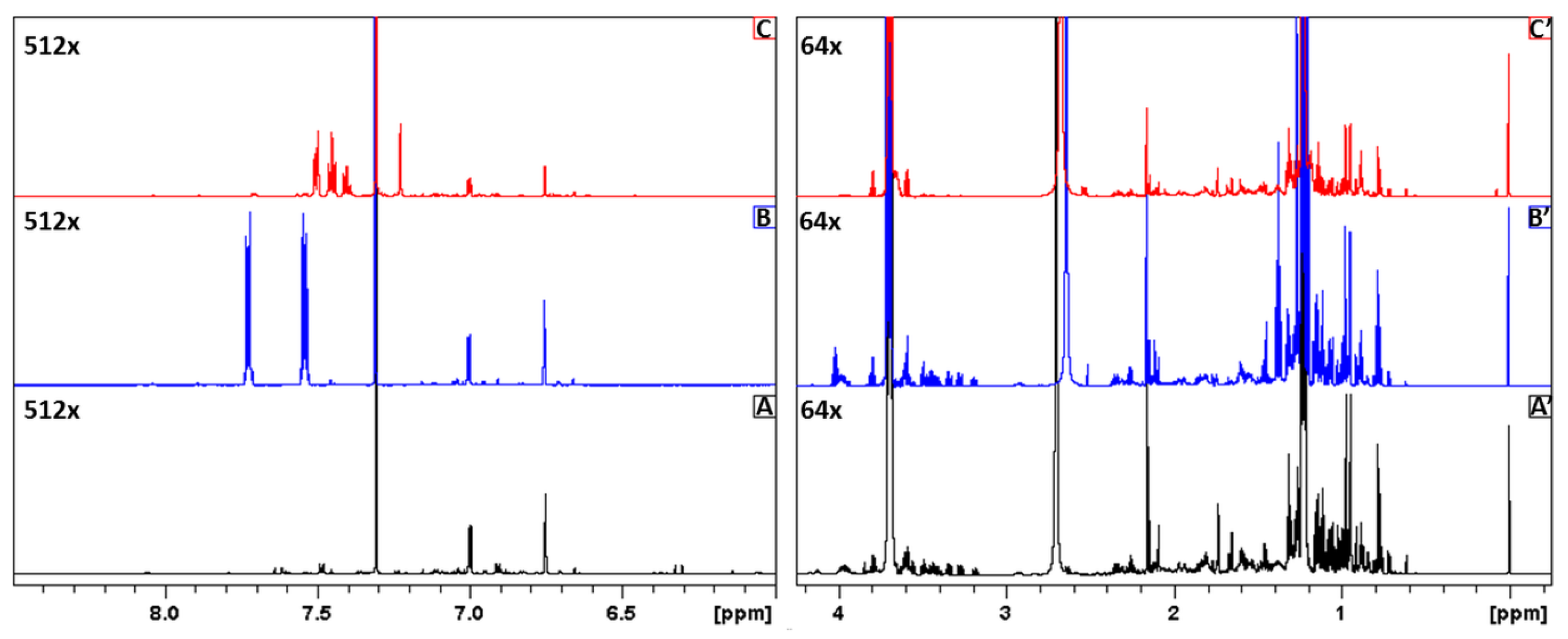 Molecules 26 03098 g001