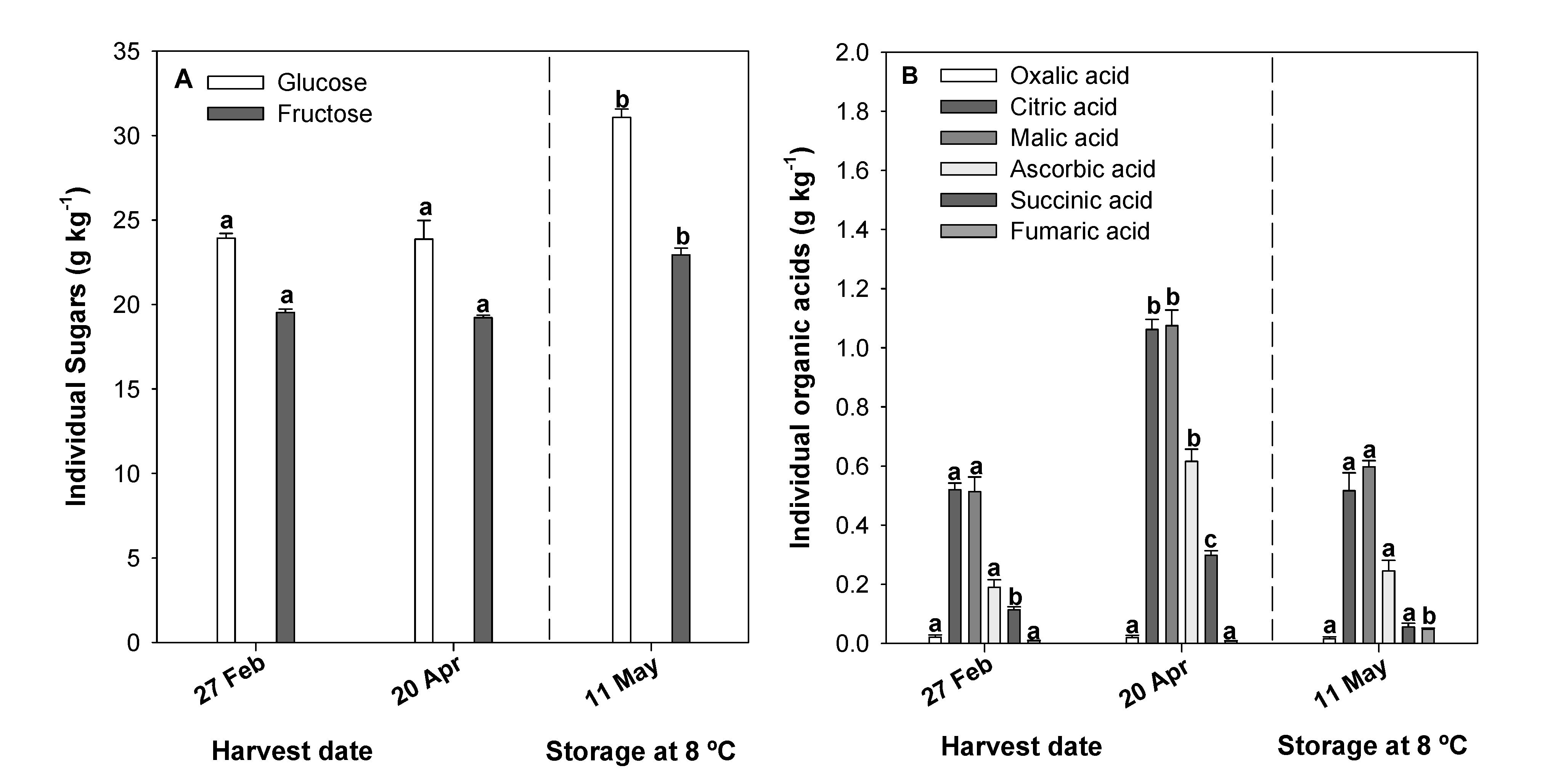 Molecules 26 03099 g005 Molecules 26 03099 g005