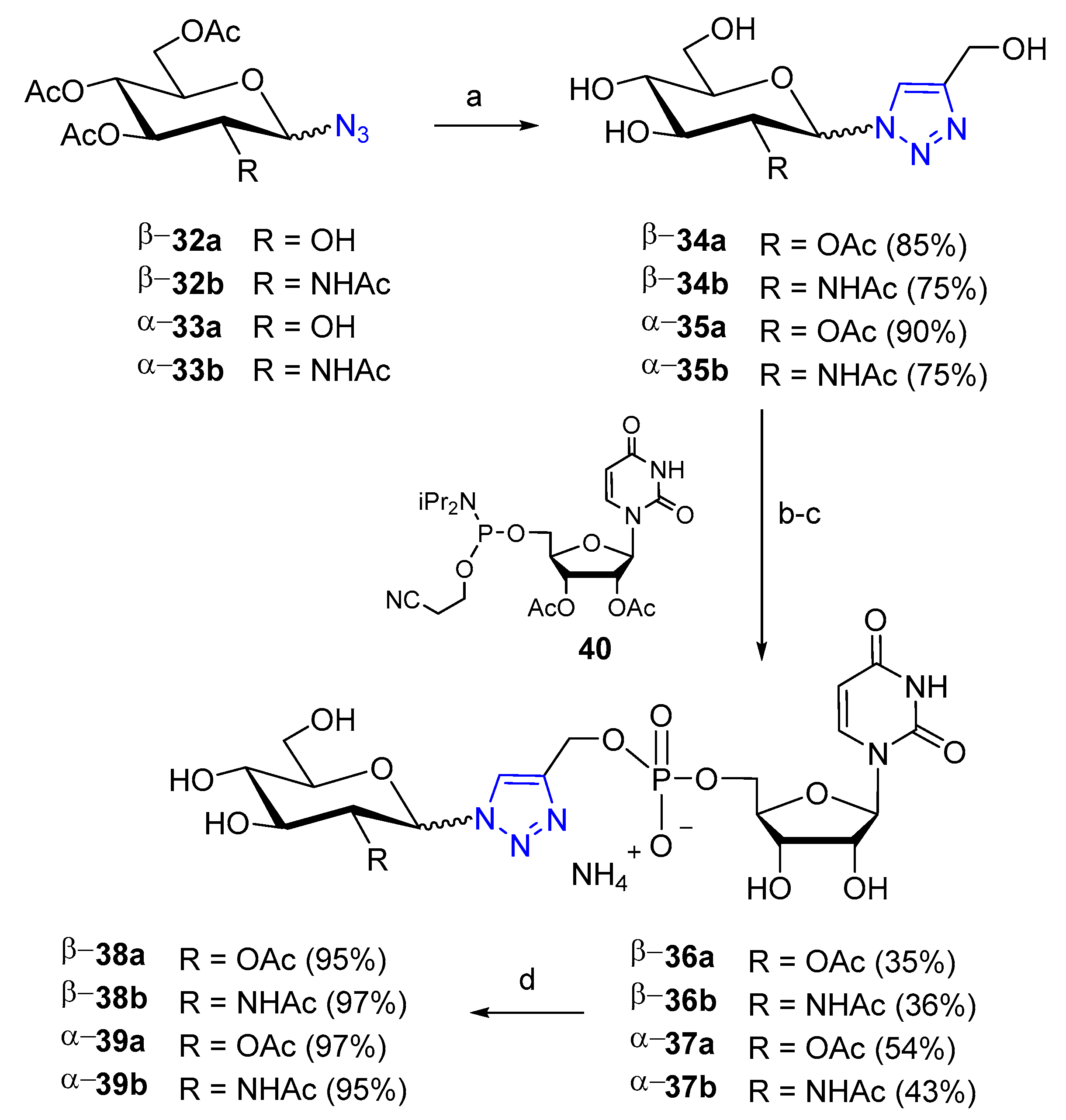 Molecules 26 03100 sch007