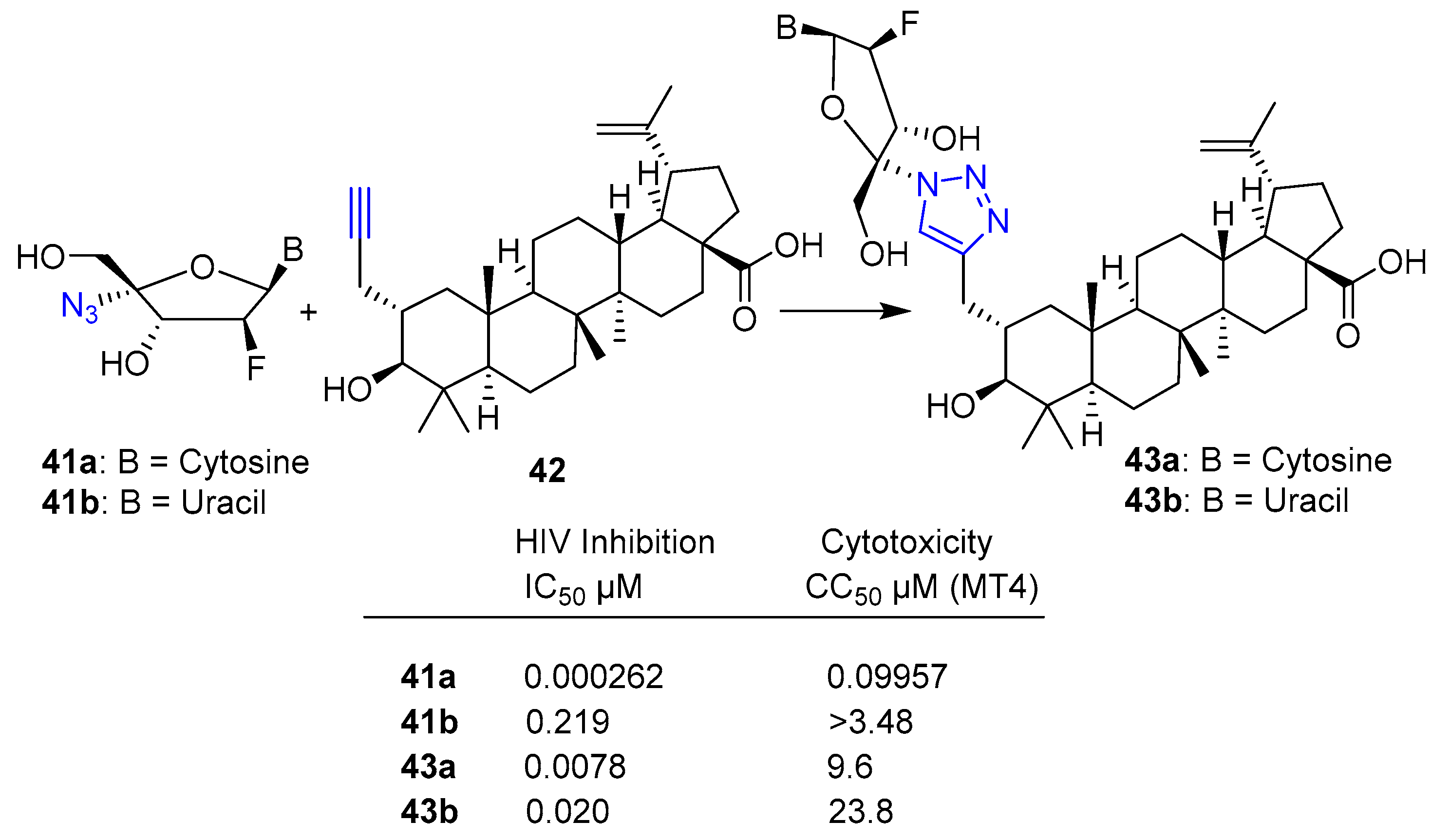 Molecules 26 03100 sch008