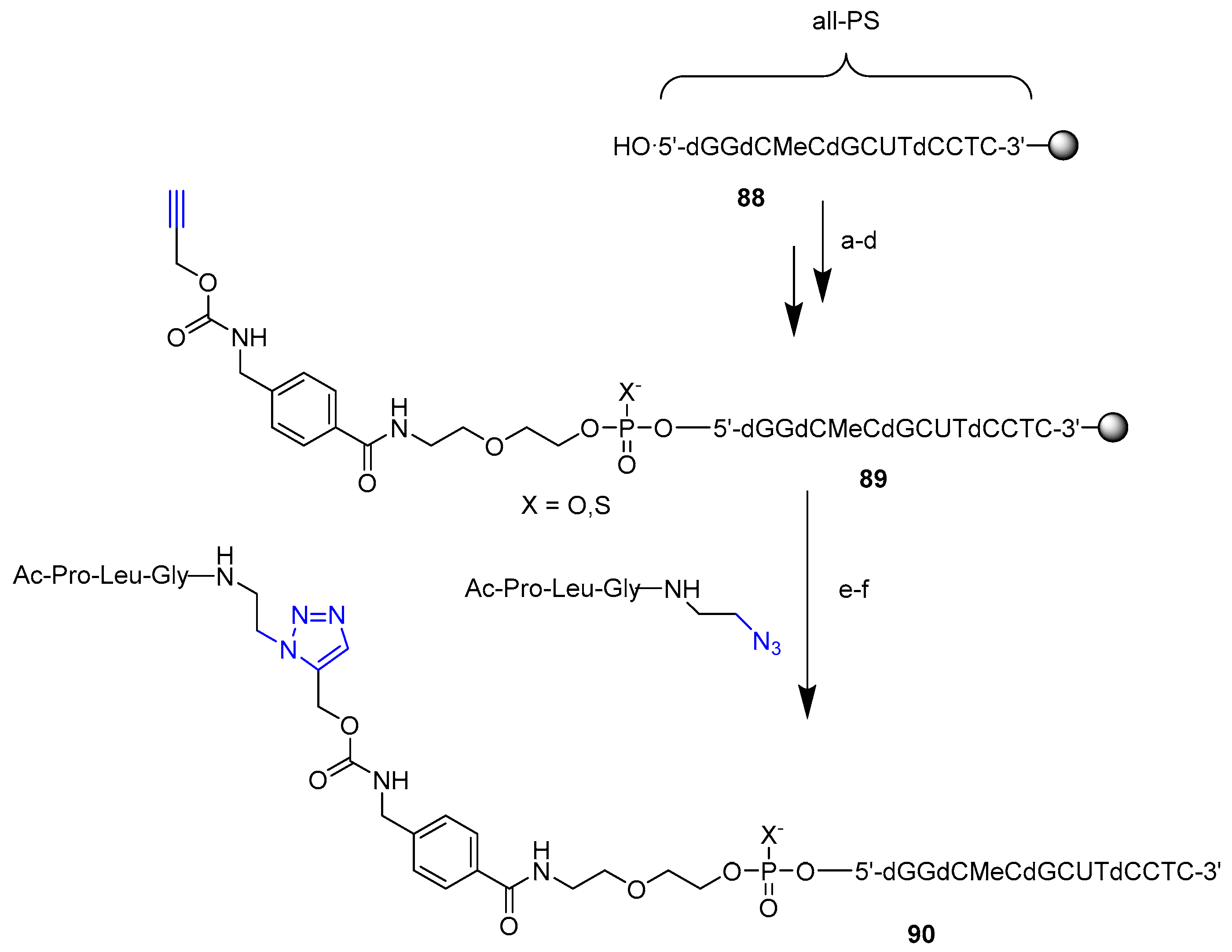 Molecules 26 03100 sch022