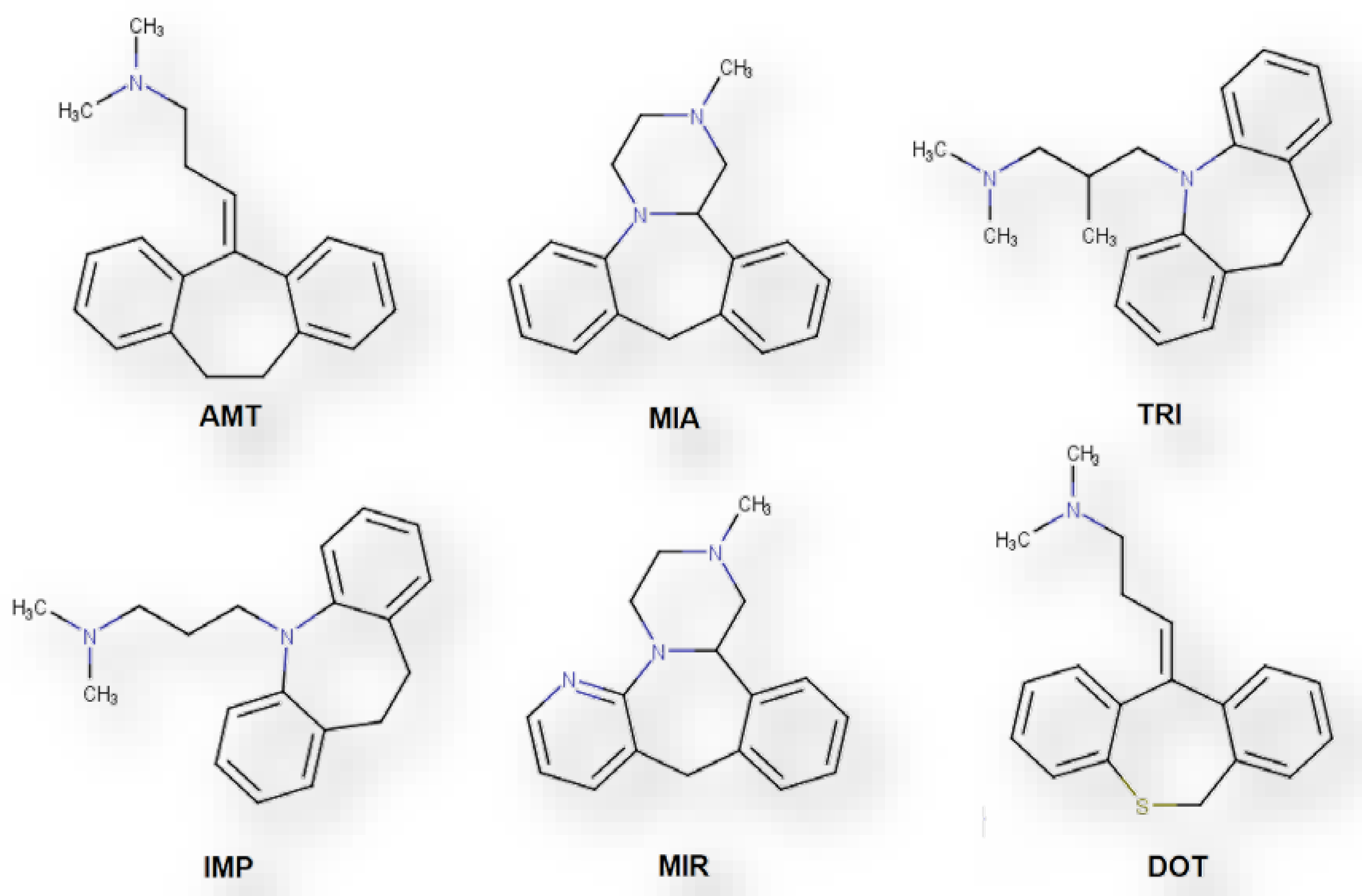 Molecules 26 03101 g001 Molecules 26 03101 g001