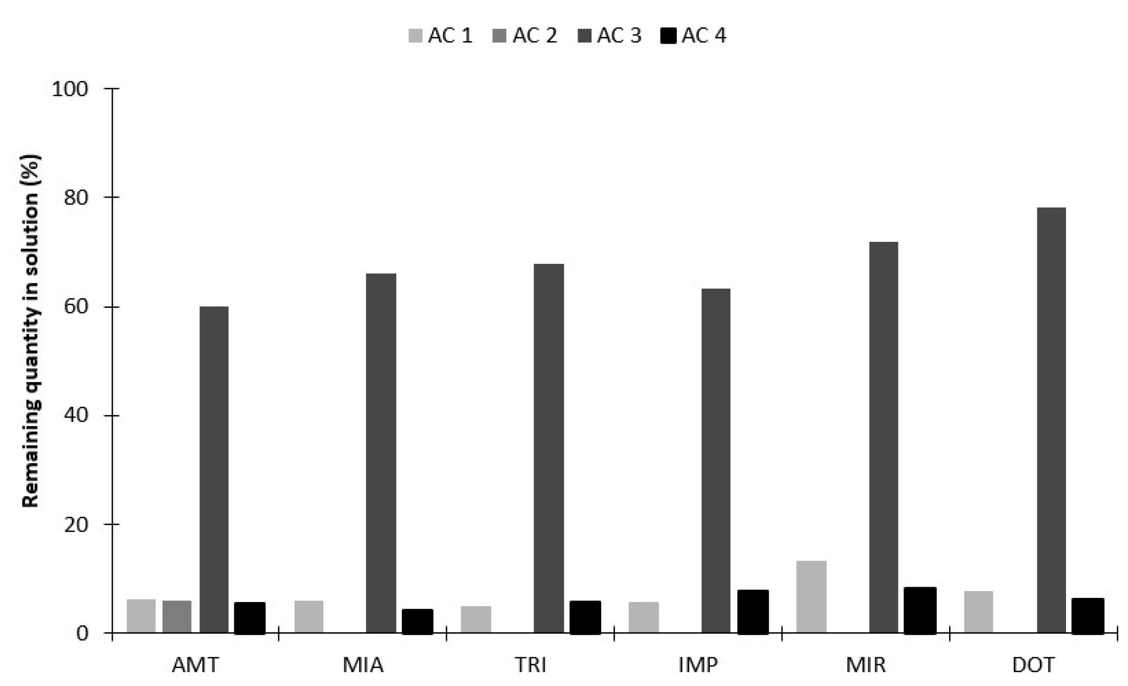 Molecules 26 03101 g002 Molecules 26 03101 g002