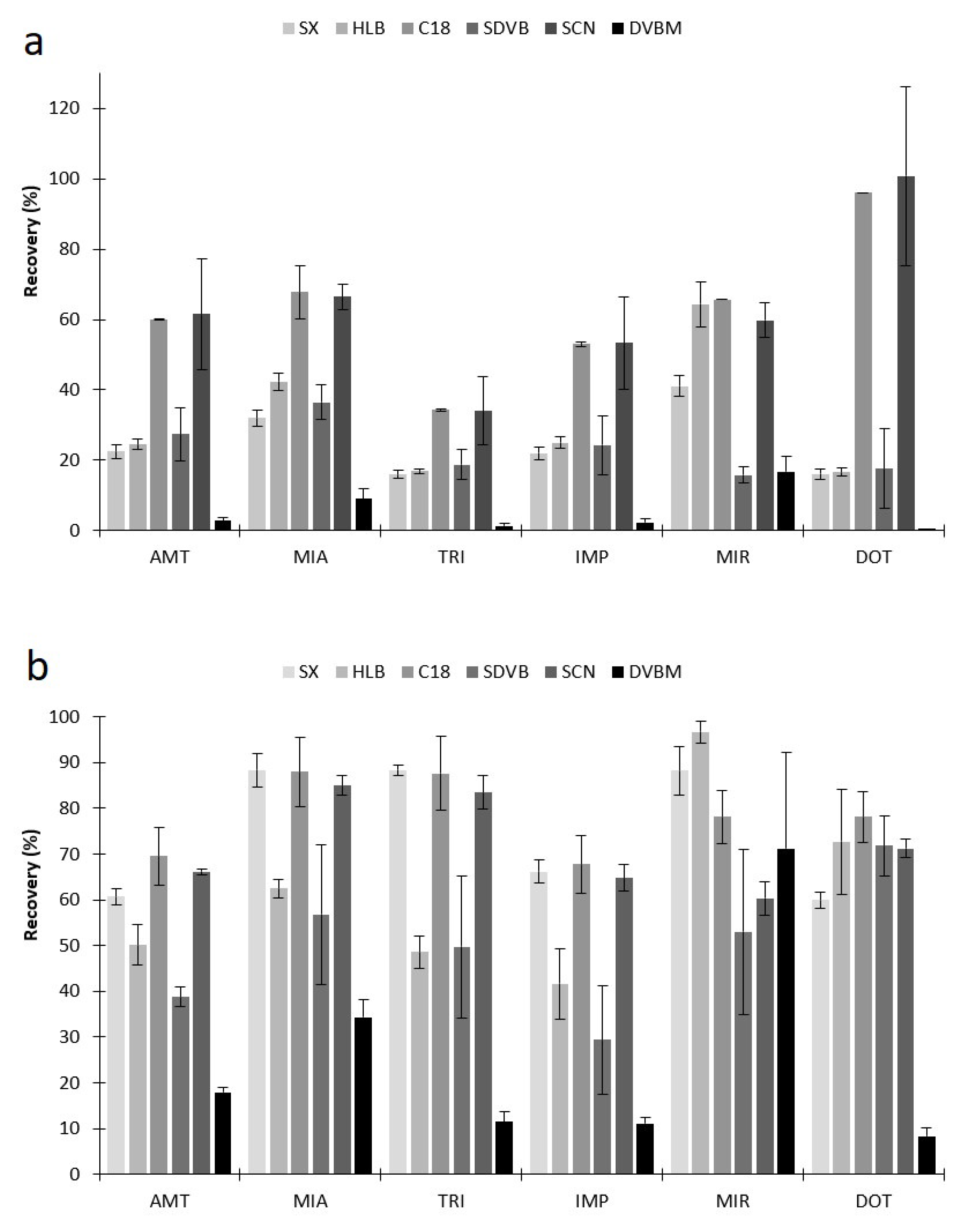 Molecules 26 03101 g003 Molecules 26 03101 g003
