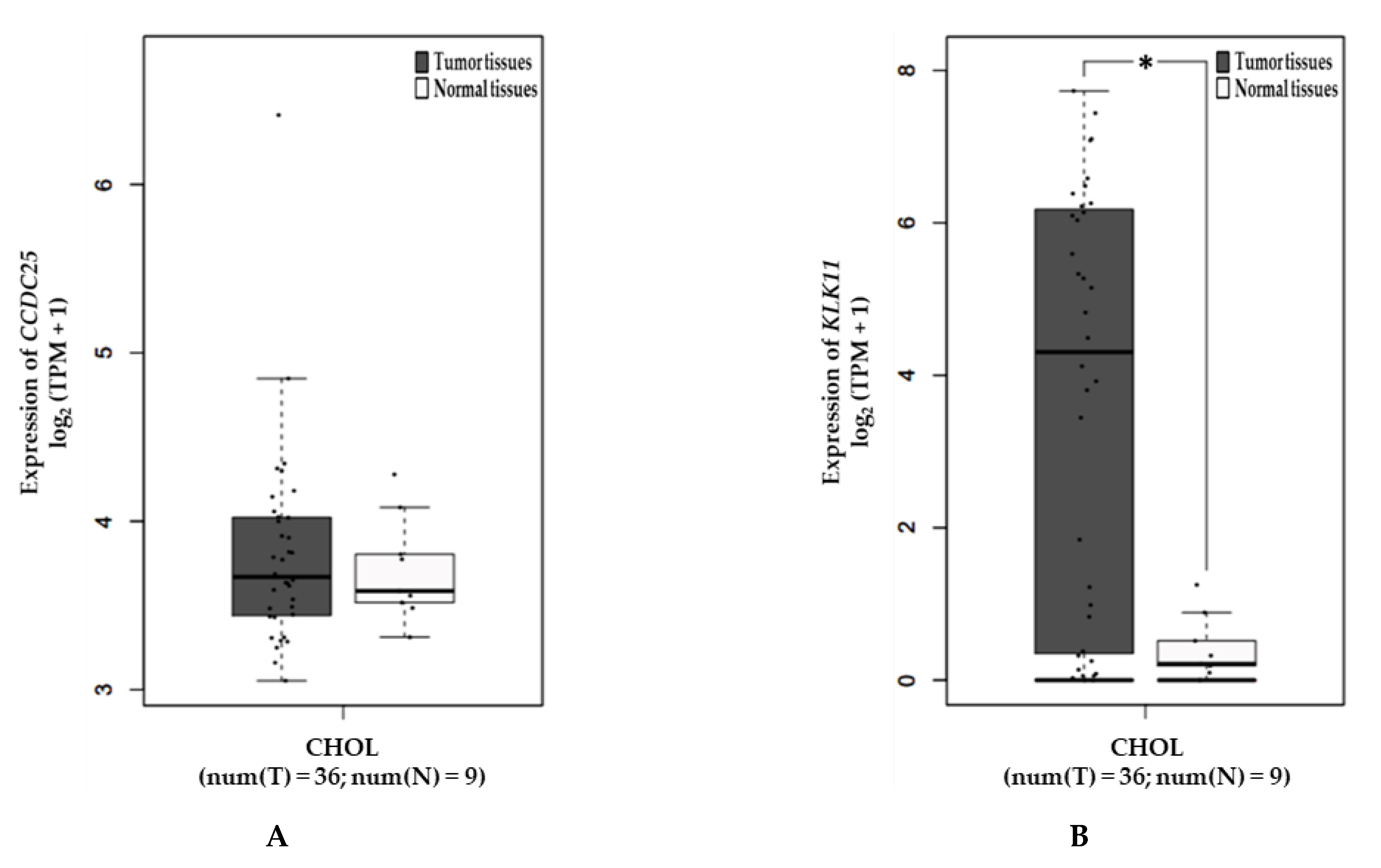 Molecules 26 03105 g006 Molecules 26 03105 g006