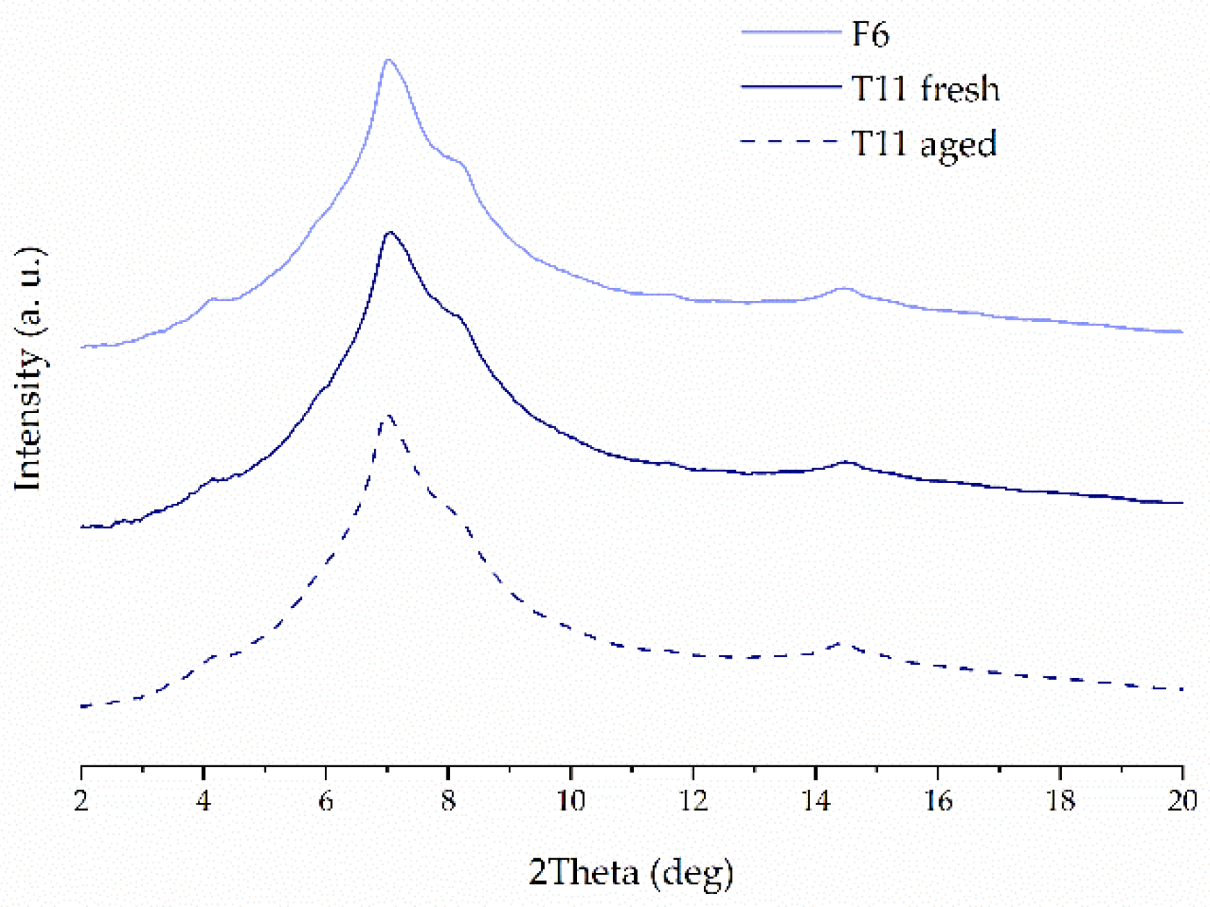 Molecules 26 03106 g004 Molecules 26 03106 g004