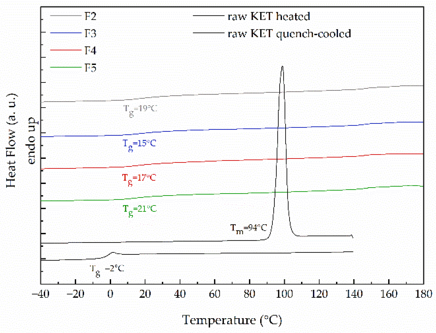 Molecules 26 03106 g005 Molecules 26 03106 g005