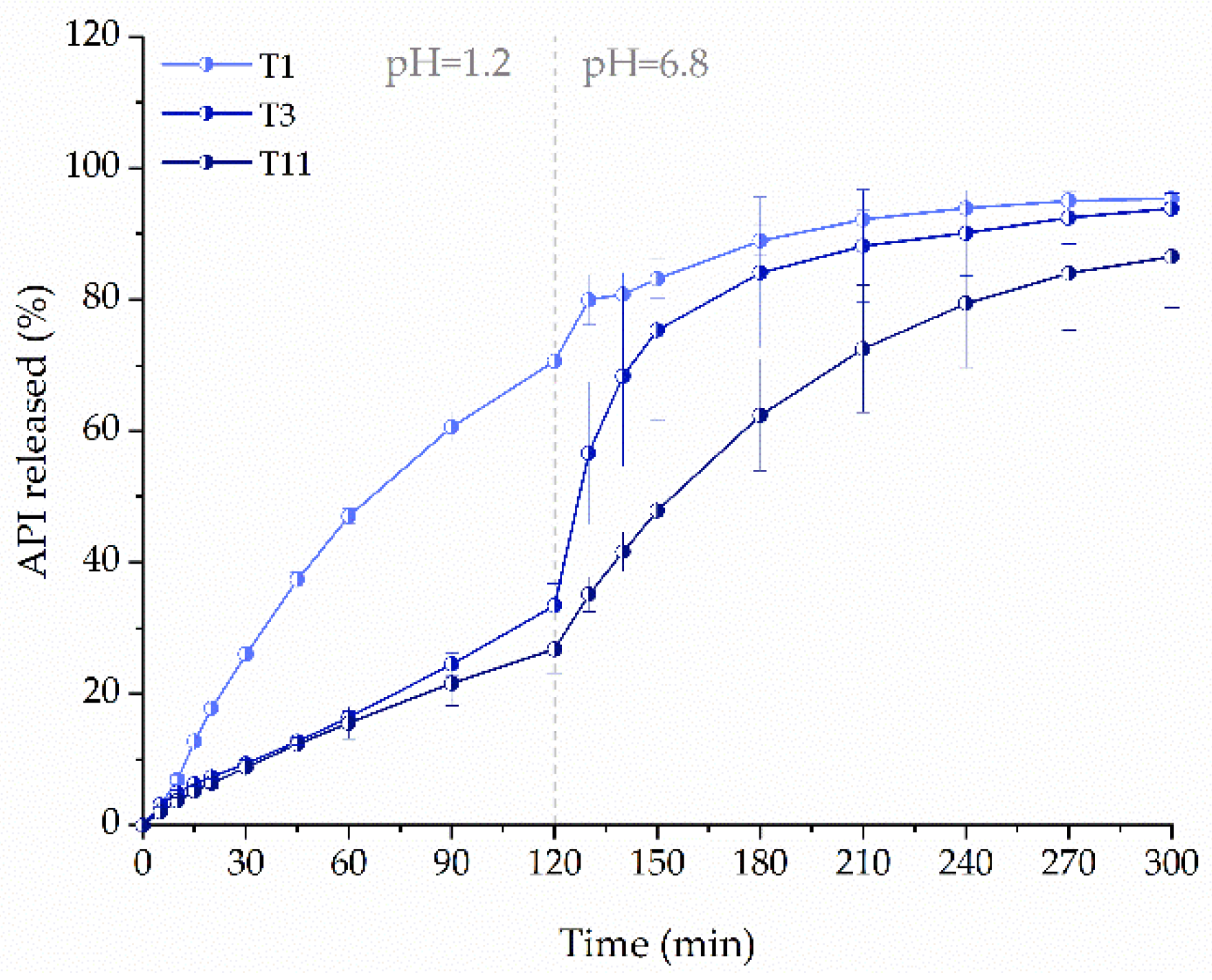 Molecules 26 03106 g010 Molecules 26 03106 g010