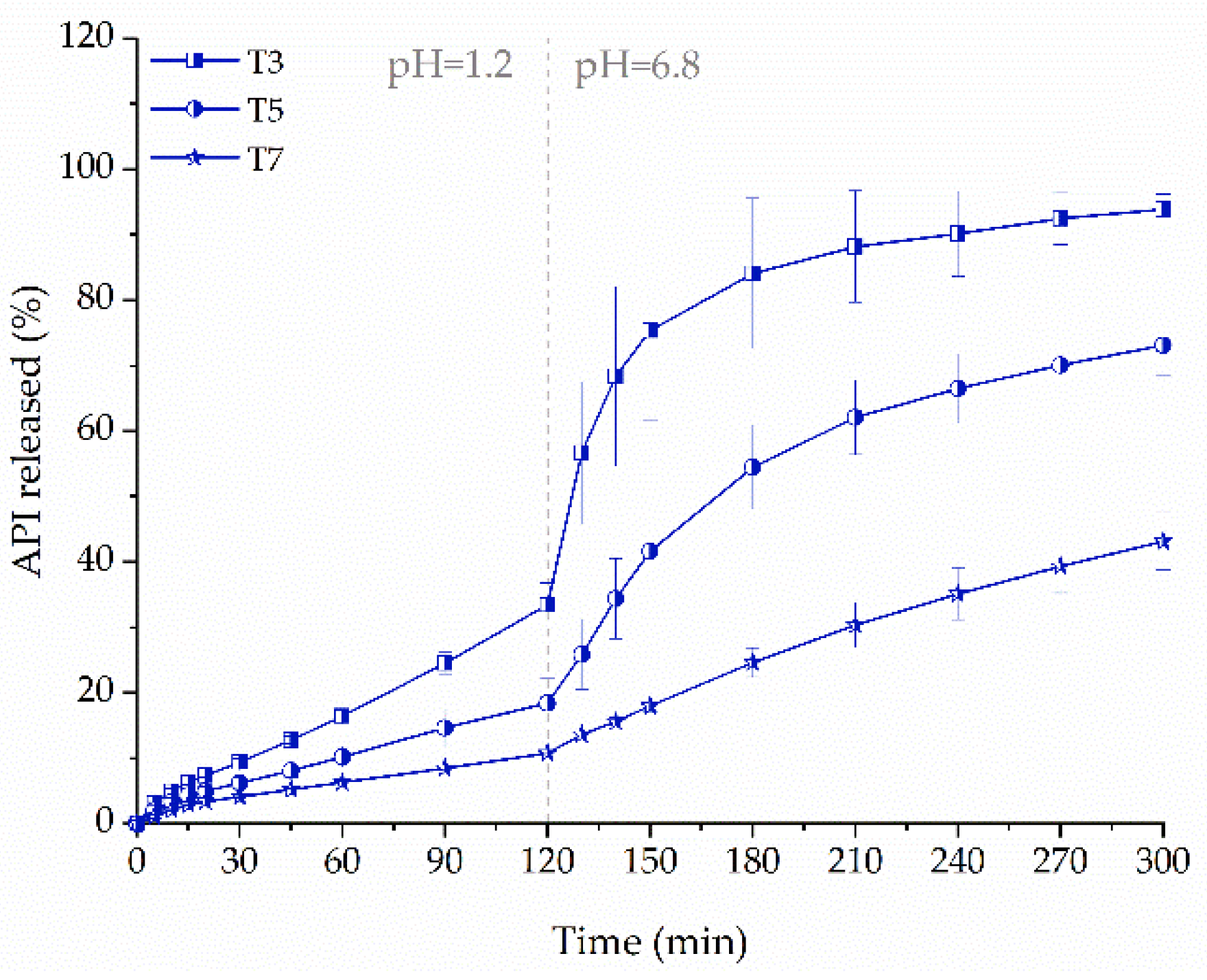 Molecules 26 03106 g011 Molecules 26 03106 g011