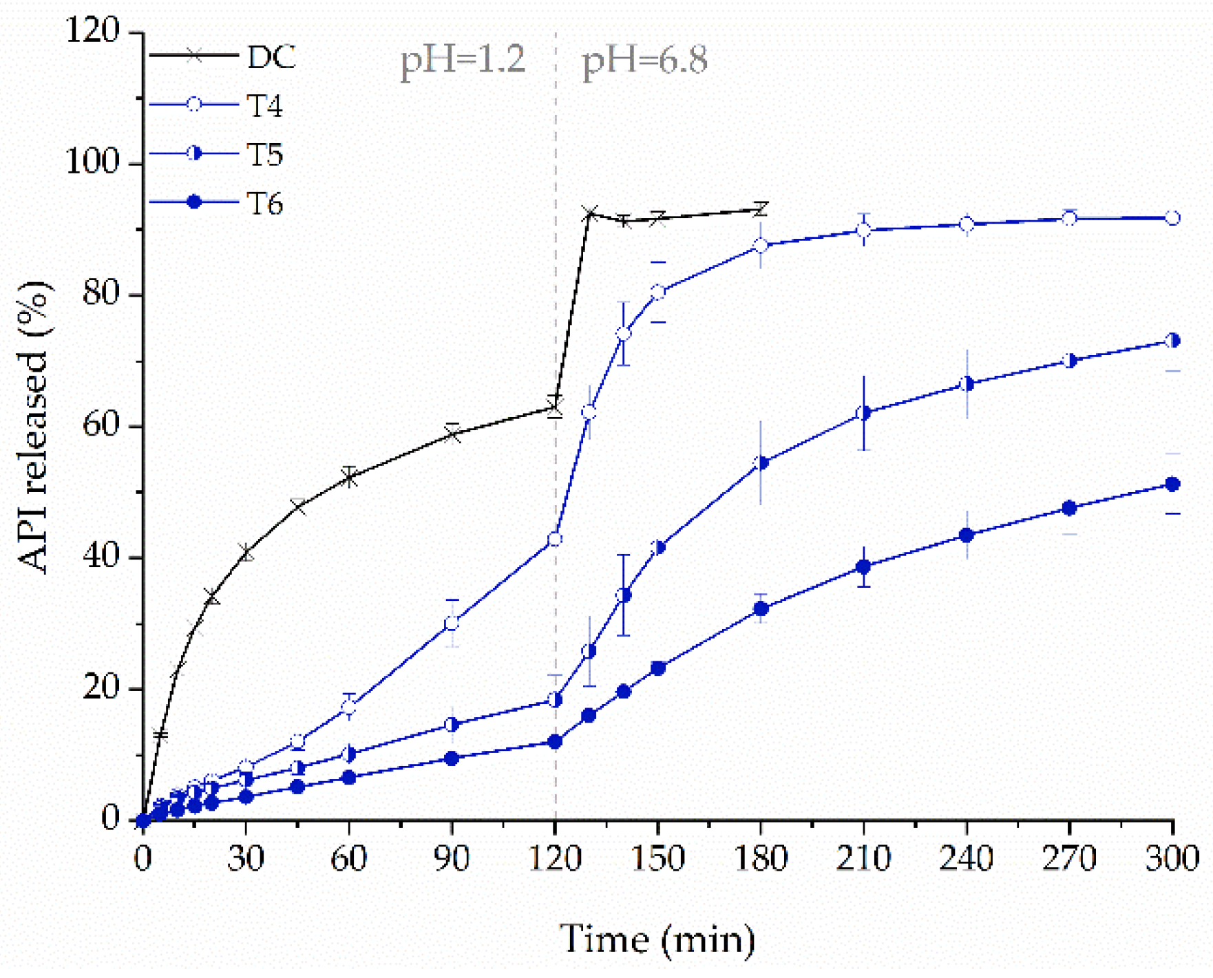 Molecules 26 03106 g012 Molecules 26 03106 g012