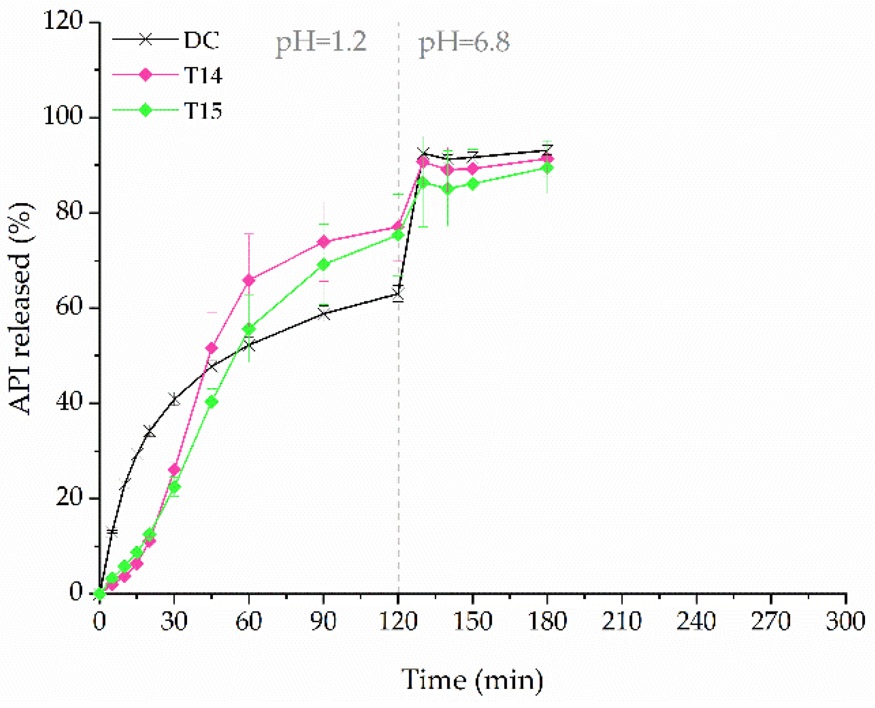 Molecules 26 03106 g013 Molecules 26 03106 g013