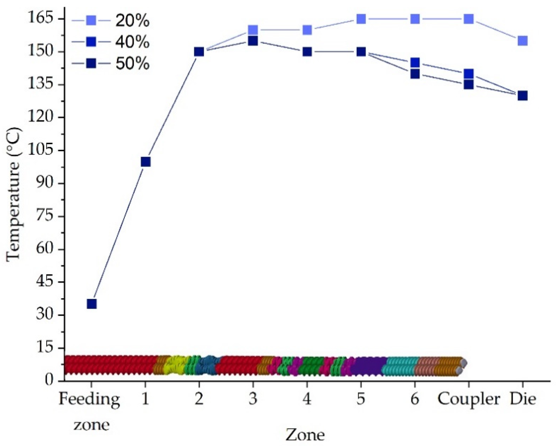 Molecules 26 03106 g015 Molecules 26 03106 g015