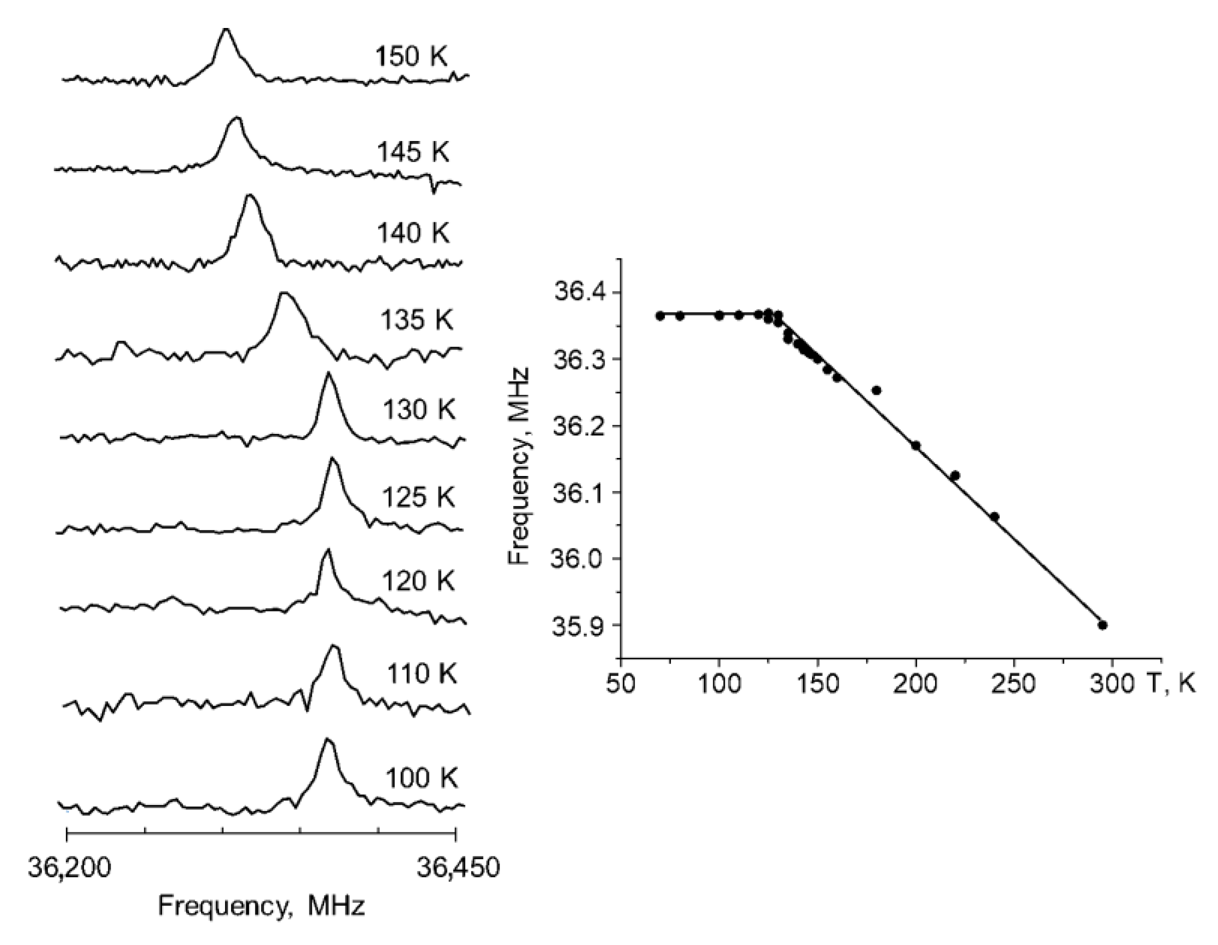 Molecules 26 03109 g003 Molecules 26 03109 g003