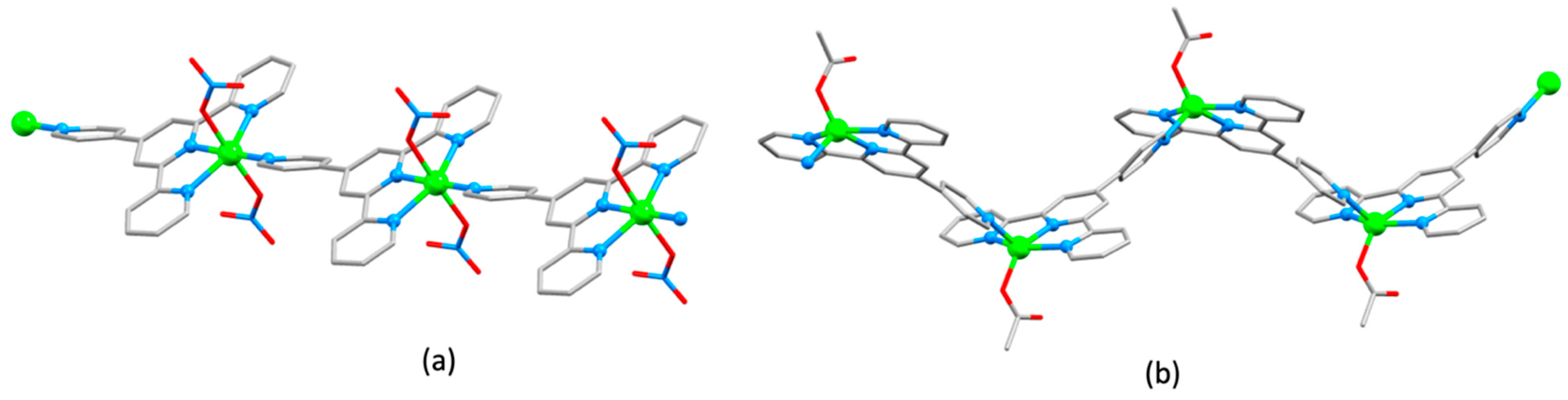 Molecules 26 03110 g002 Molecules 26 03110 g002