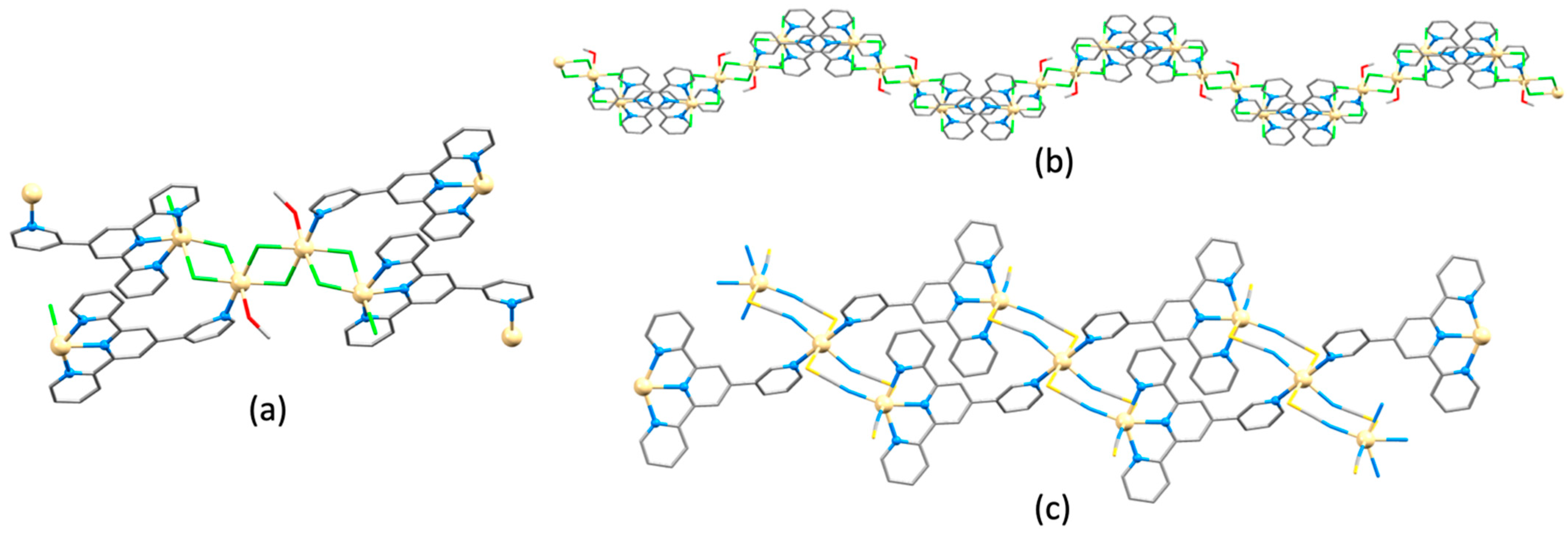 Molecules 26 03110 g003 Molecules 26 03110 g003