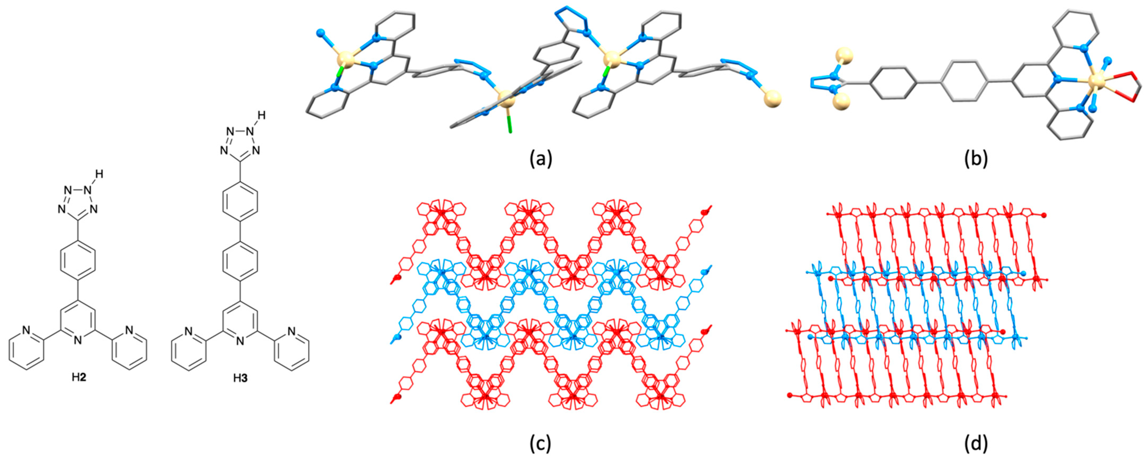 Molecules 26 03110 g004 Molecules 26 03110 g004