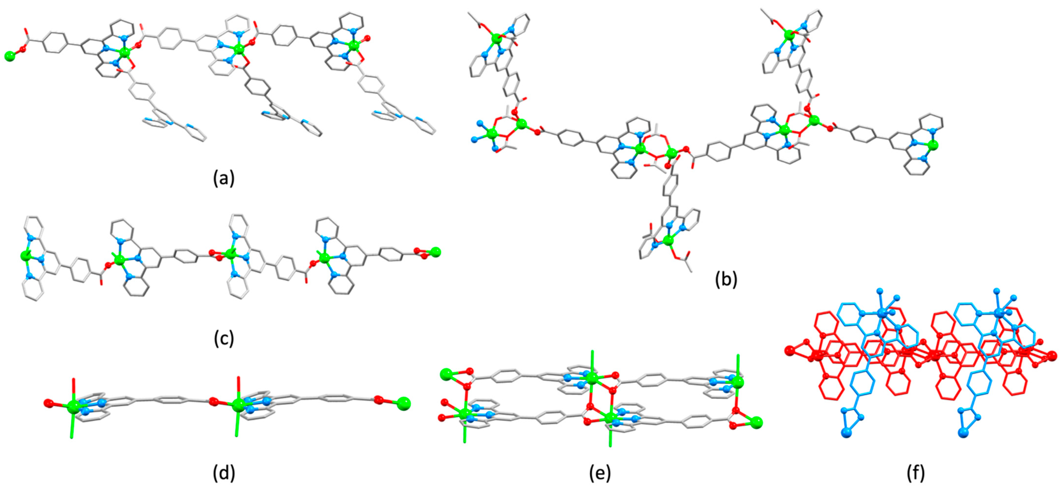 Molecules 26 03110 g005 Molecules 26 03110 g005