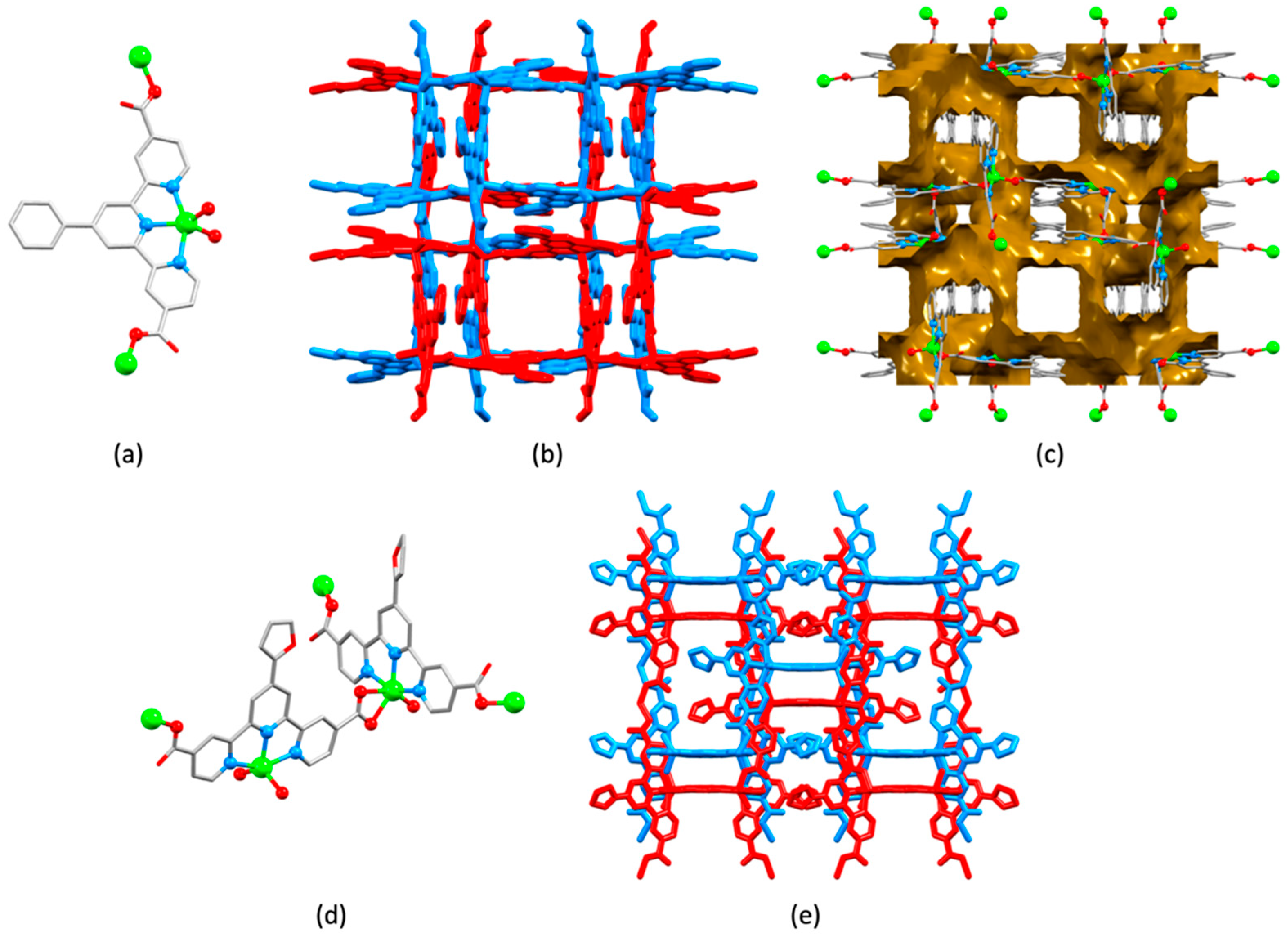 Molecules 26 03110 g007 Molecules 26 03110 g007