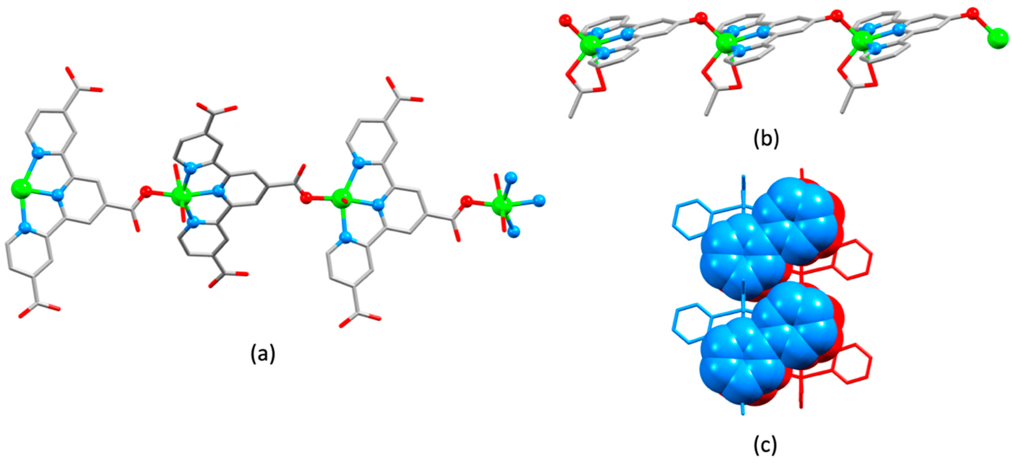 Molecules 26 03110 g008 Molecules 26 03110 g008