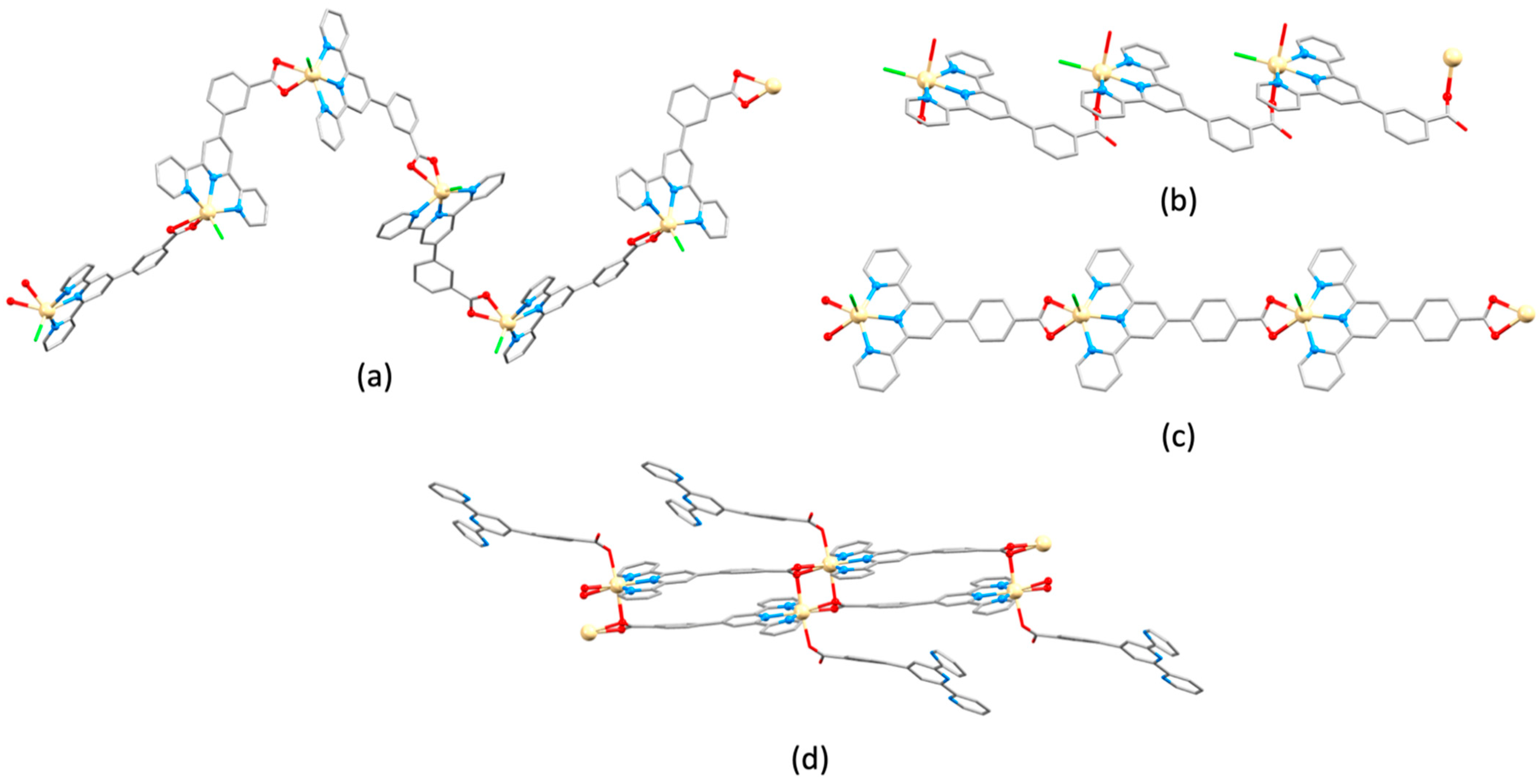 Molecules 26 03110 g009 Molecules 26 03110 g009