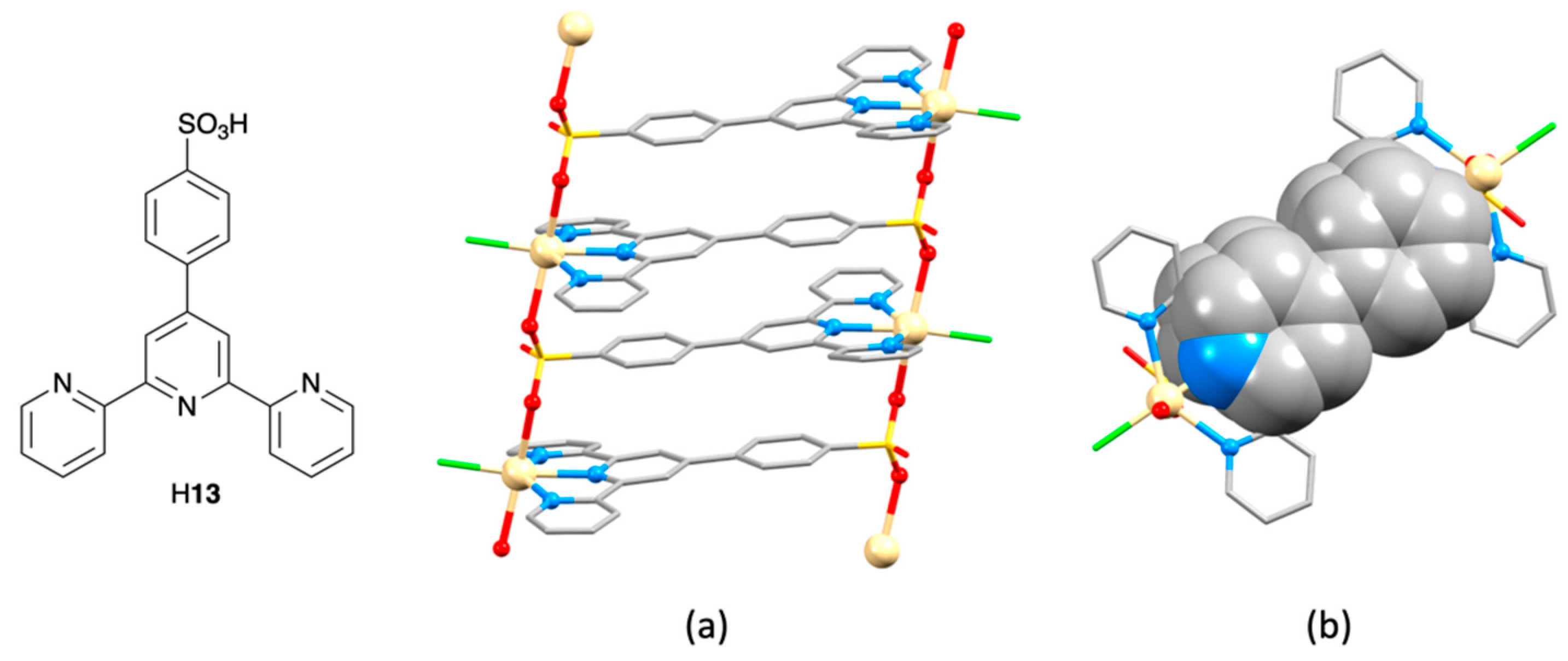 Molecules 26 03110 g010 Molecules 26 03110 g010