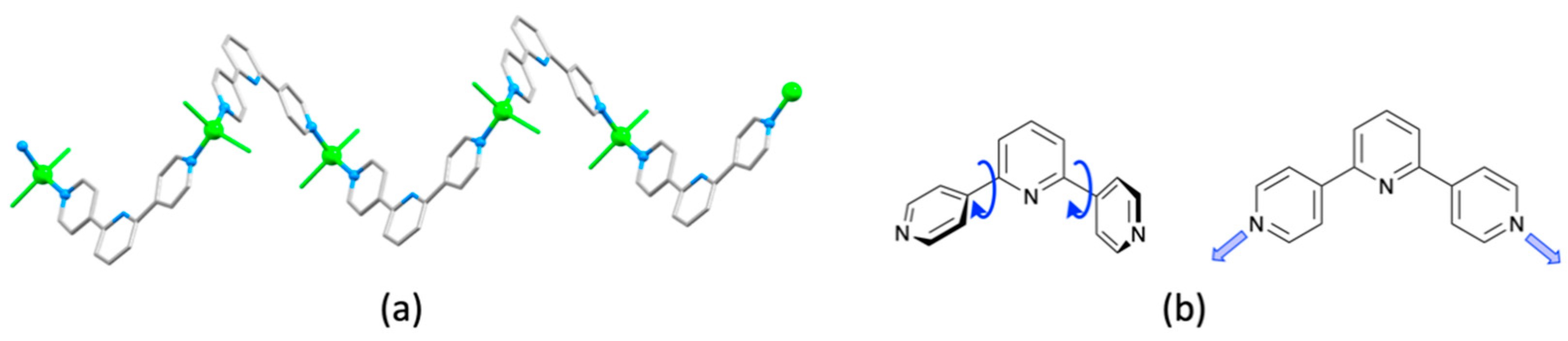 Molecules 26 03110 g011 Molecules 26 03110 g011