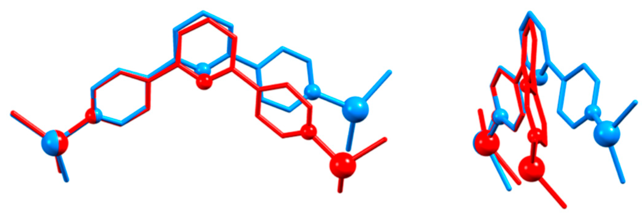 Molecules 26 03110 g013 Molecules 26 03110 g013