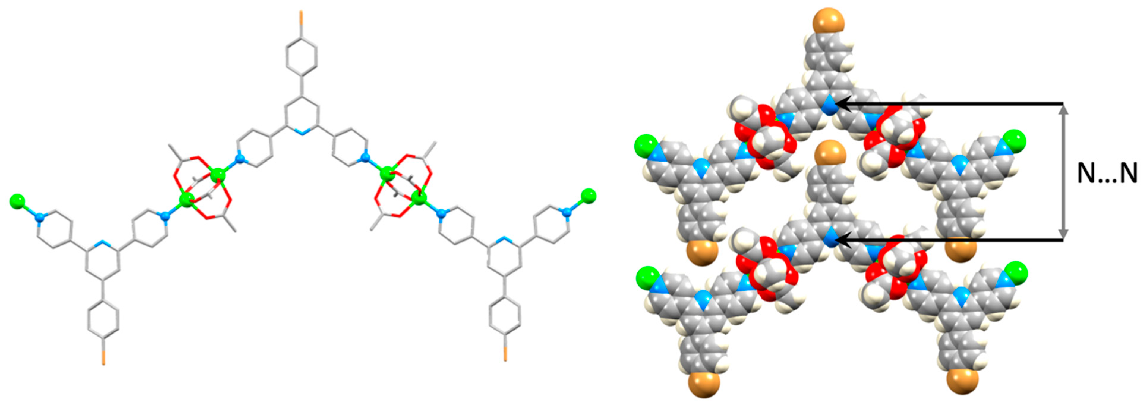 Molecules 26 03110 g015 Molecules 26 03110 g015