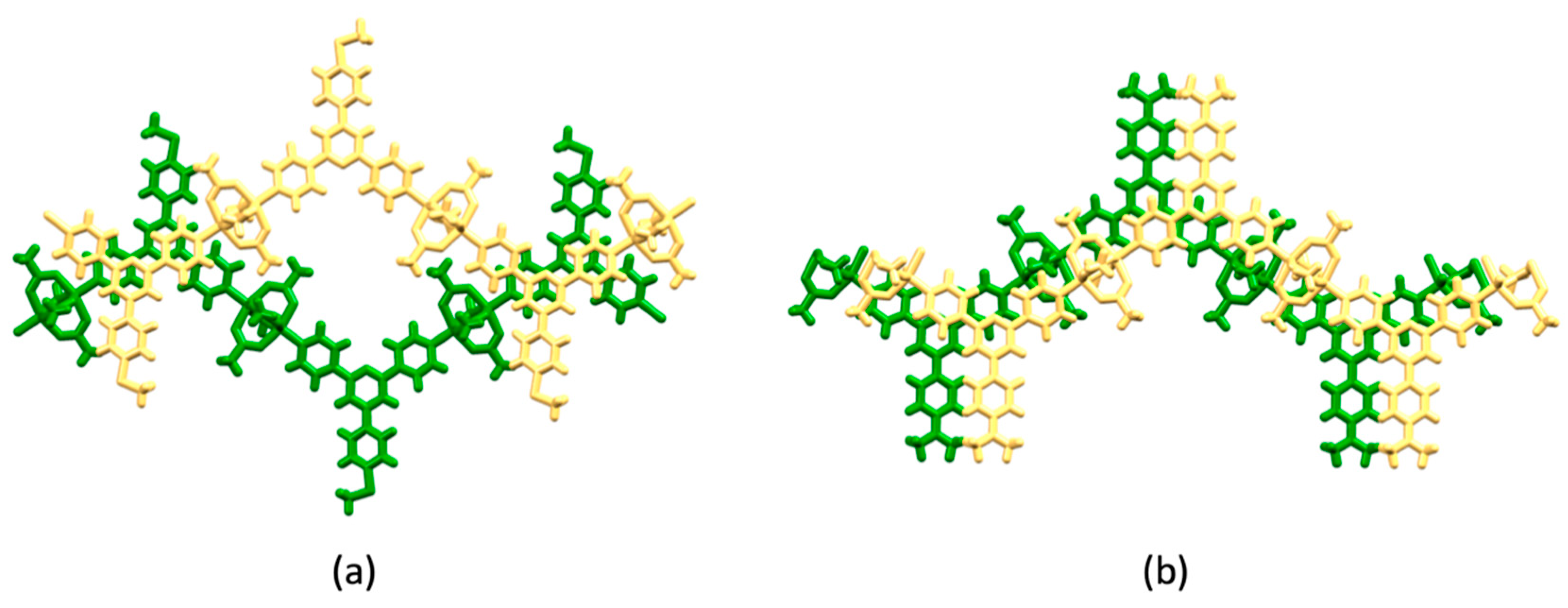 Molecules 26 03110 g016 Molecules 26 03110 g016