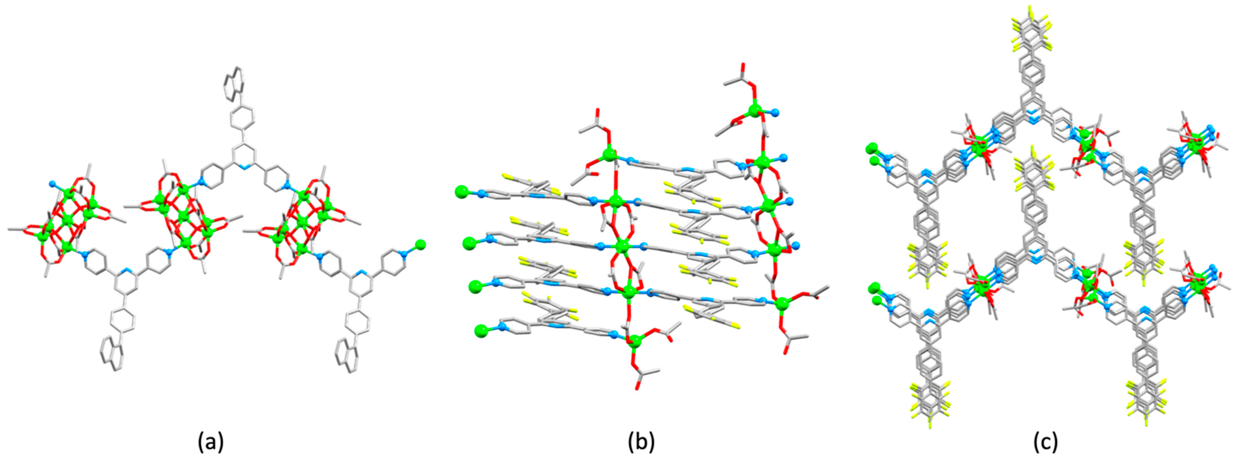Molecules 26 03110 g019 Molecules 26 03110 g019